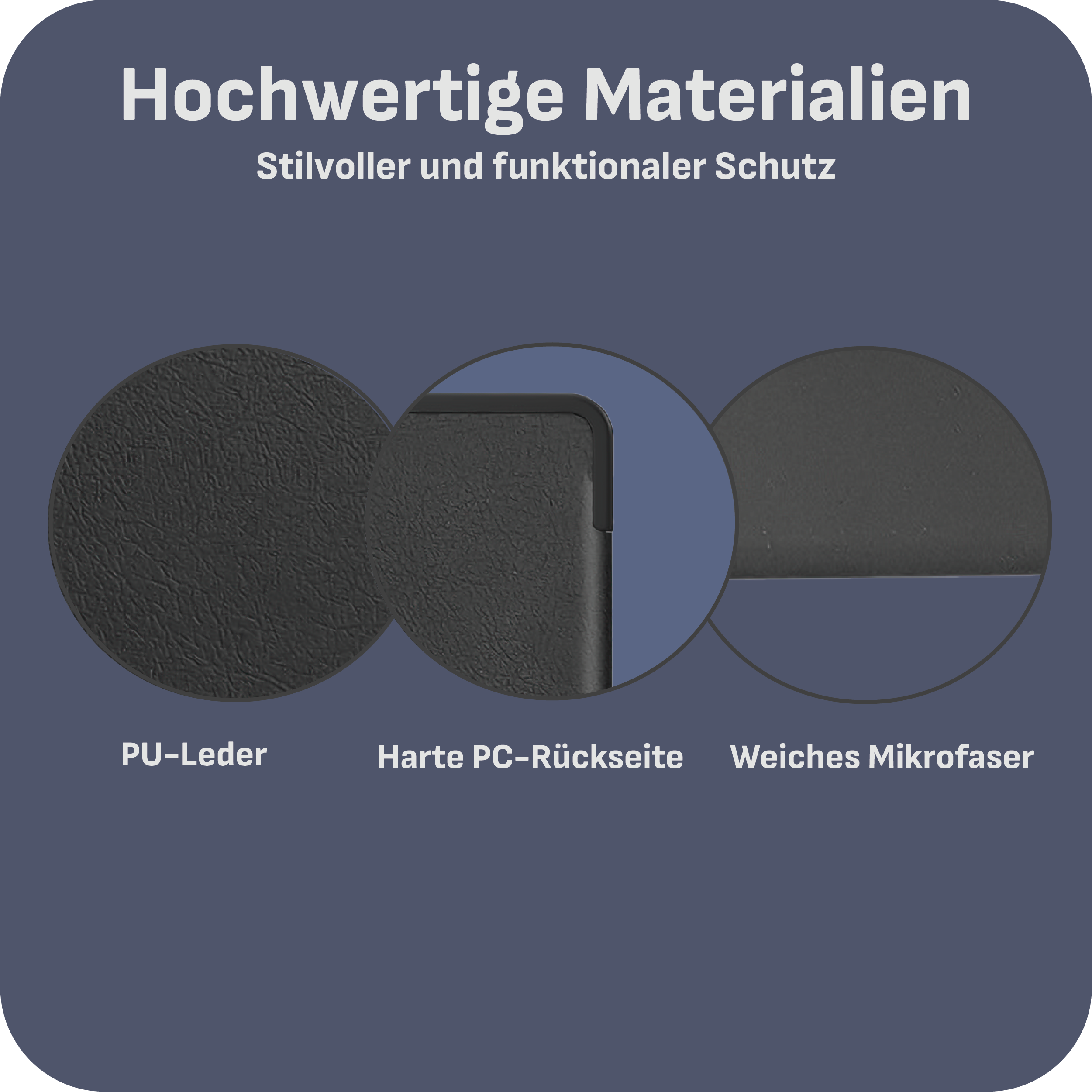 Das Bild zeigt drei Kreise mit Texturen: PU-Leder, harter PC-Rücken und weiche Mikrofaser. Text auf Deutsch.