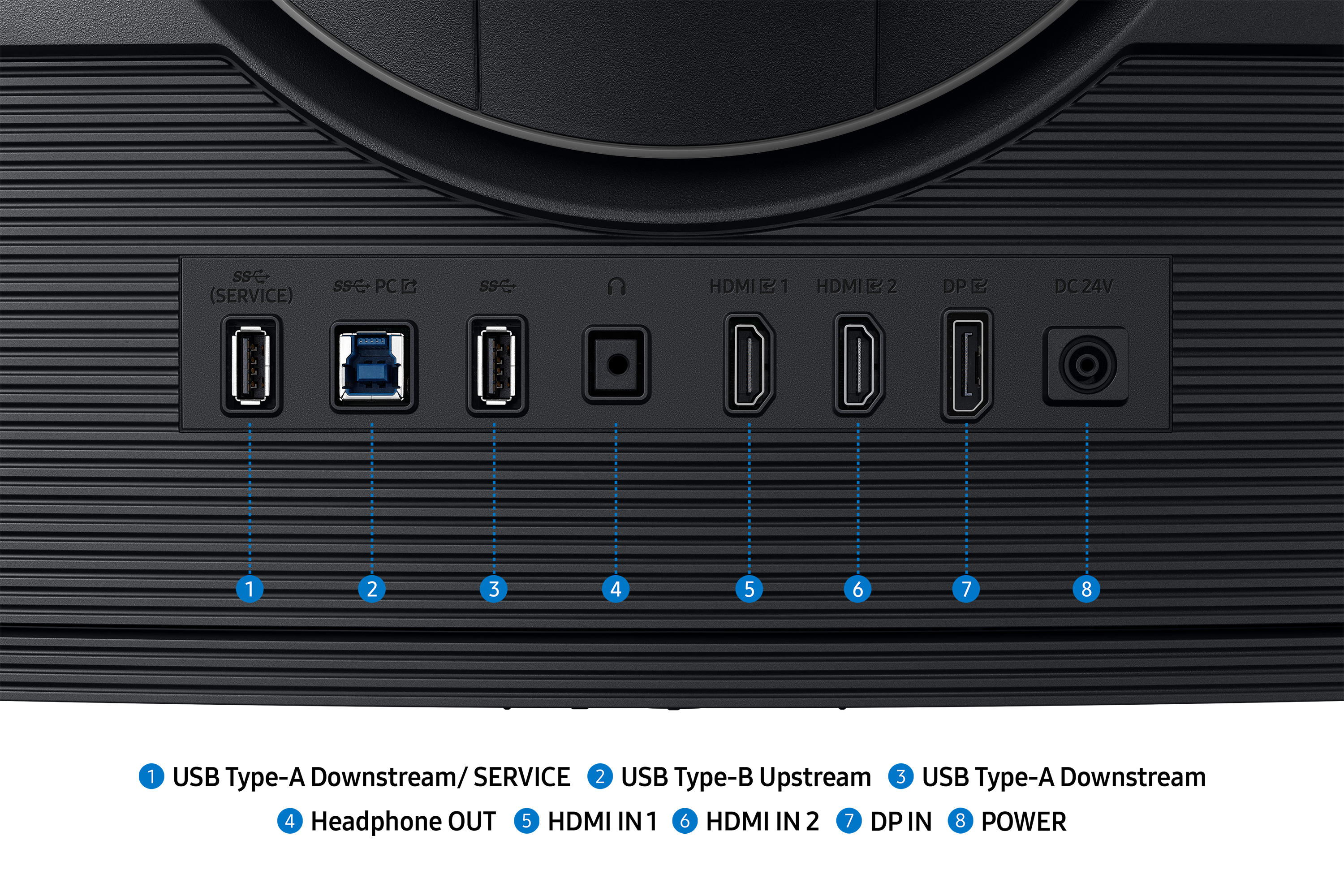 Zwart achterpaneel van monitor met poorten: USB, HDMI, DP, stroom en koptelefoon uit.