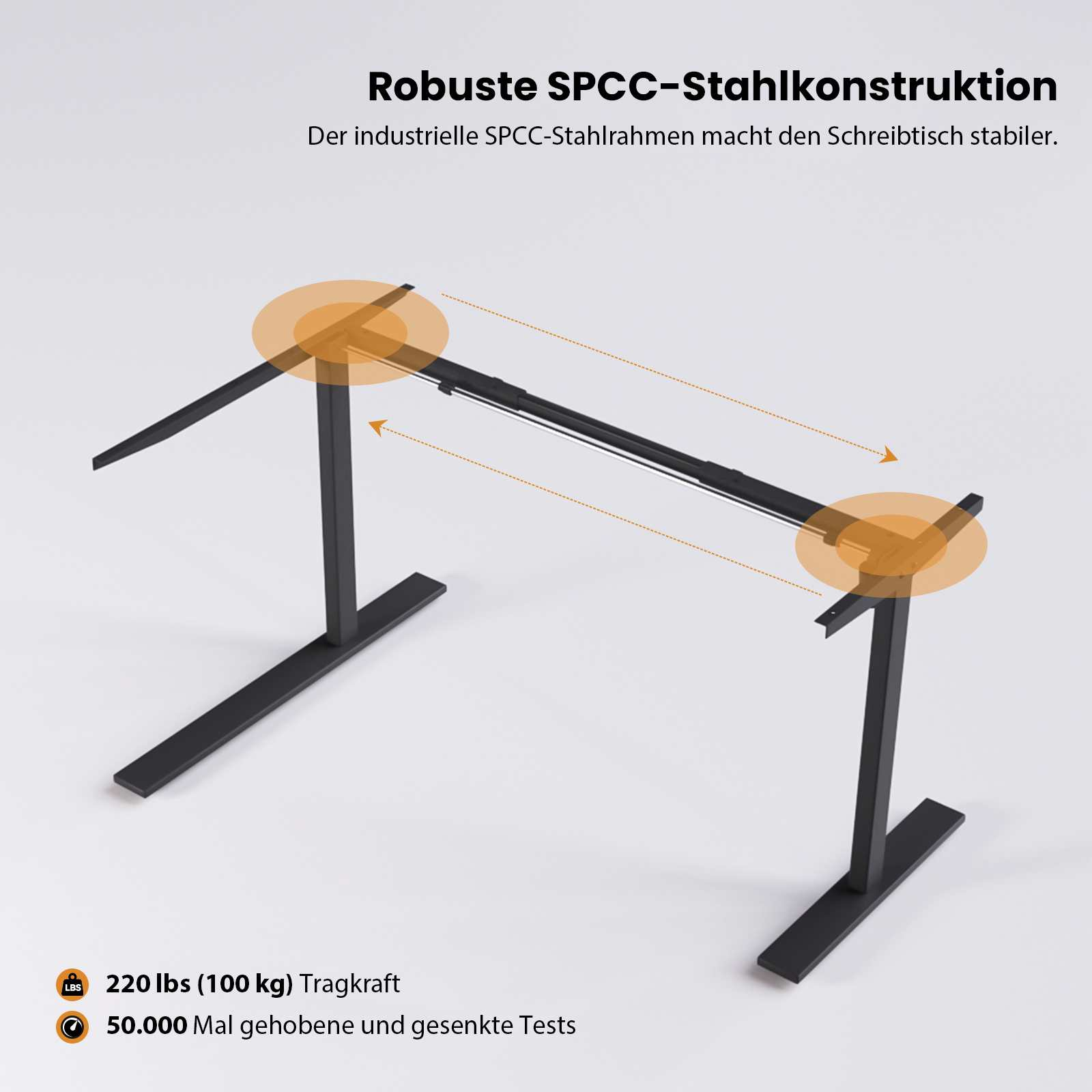 Schwarzer Schreibtischrahmen mit orangefarbenen Akzenten. Text weist auf robuste Stahlkonstruktion, 100 kg Tragkraft und 50.000 Tests hin.