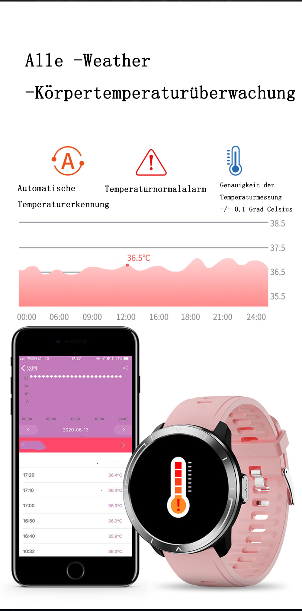 Eine Smartwatch zeigt Körpertemperaturdaten an, zusammen mit einem Smartphone, das ein Temperaturdiagramm und Messwerte anzeigt.