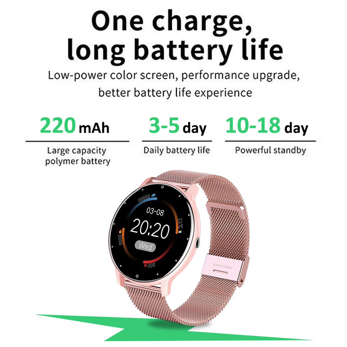Eine roségoldene Smartwatch mit Mesh-Armband zeigt die Uhrzeit an. Text hebt Akkulaufzeit und Funktionen, einschließlich mAh und Tage, hervor.