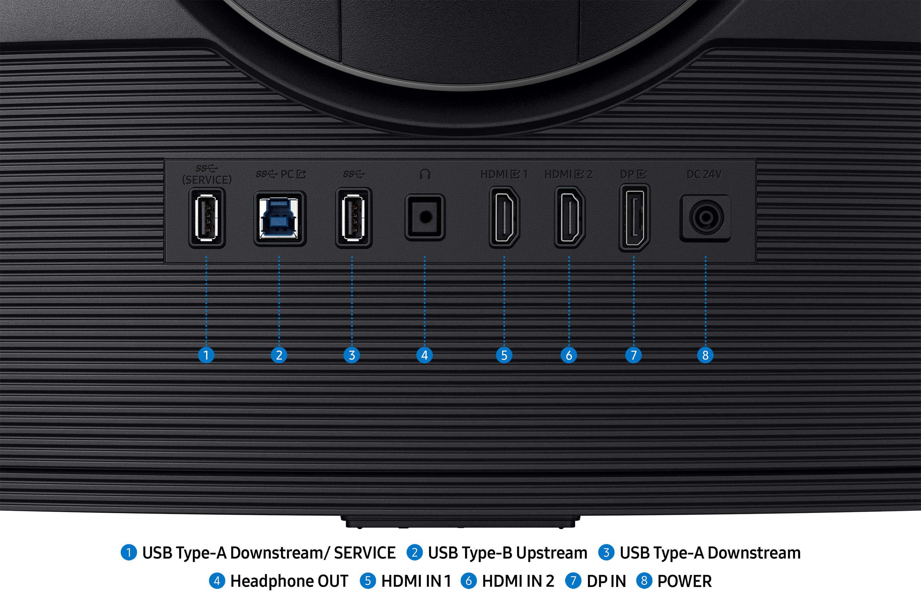 Retro del monitor nero con porte. Porte USB, HDMI, DP e alimentazione visibili, numerate.