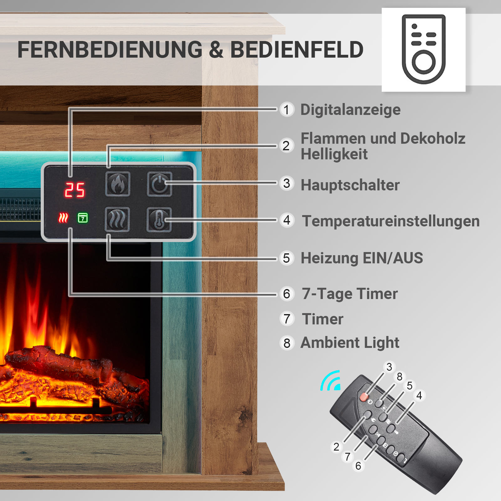 Ein elektrischer Kamin mit Fernbedienung. Er hat eine digitale Anzeige und Bedienelemente für Flamme und Wärme.