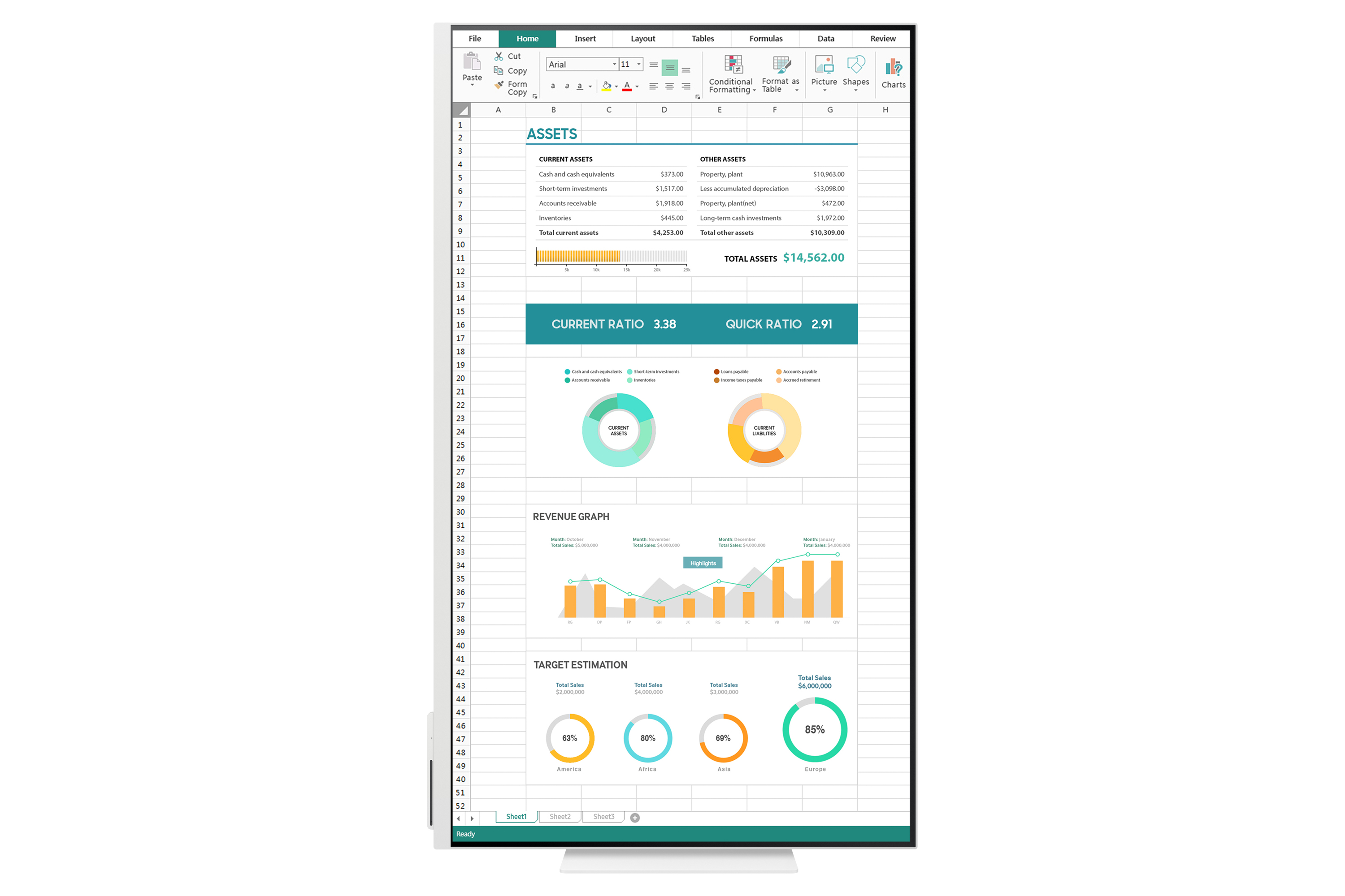 Arkusz kalkulacyjny z danymi finansowymi, wykresami i szacunkami celów. Dane obejmują aktywa, wskaźniki i wykresy przychodów.