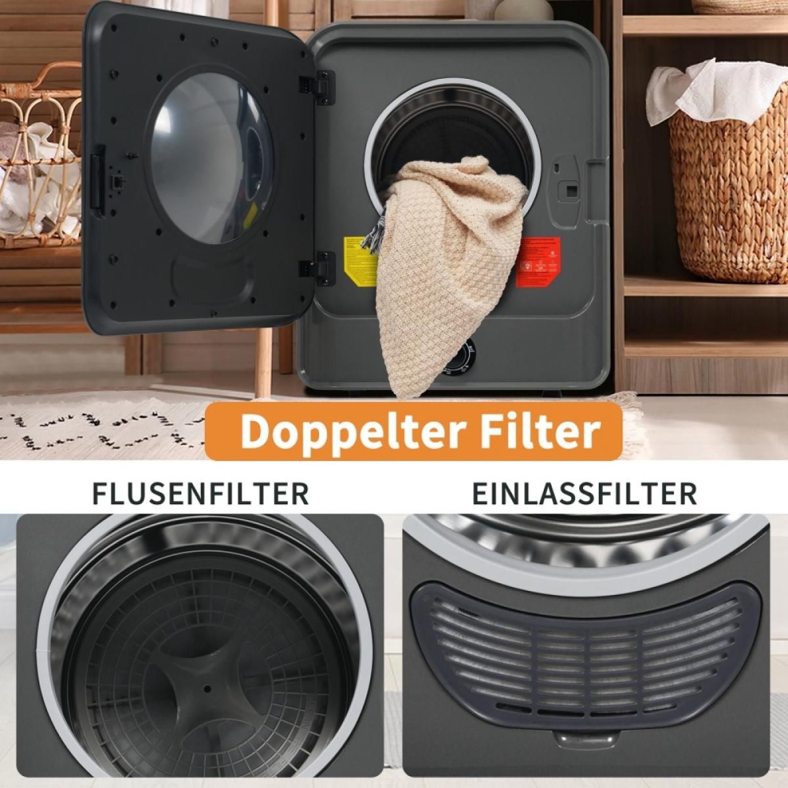Ein grauer Trockner mit offener Tür. Eine beige Decke ist innen. Unten sind Nahaufnahmen von zwei Filtern.