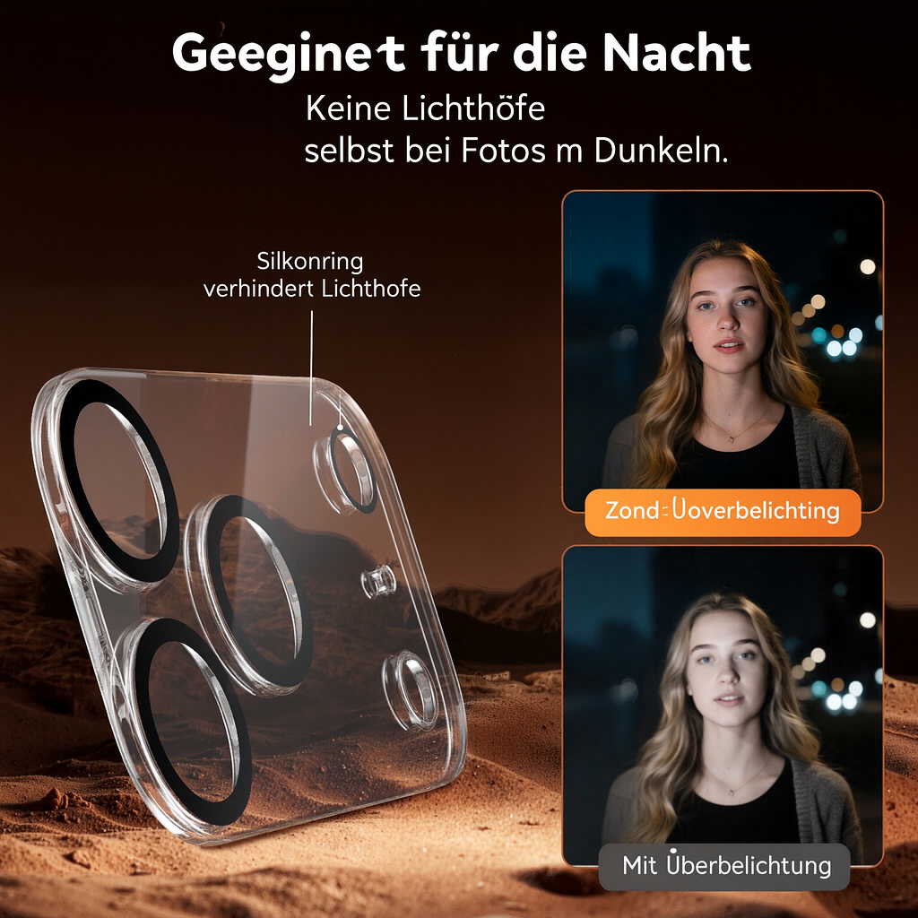 Das Bild zeigt einen Objektivschutz für Telefone und zwei Fotos einer Frau, eines überbelichtet und eines mit richtiger Beleuchtung.