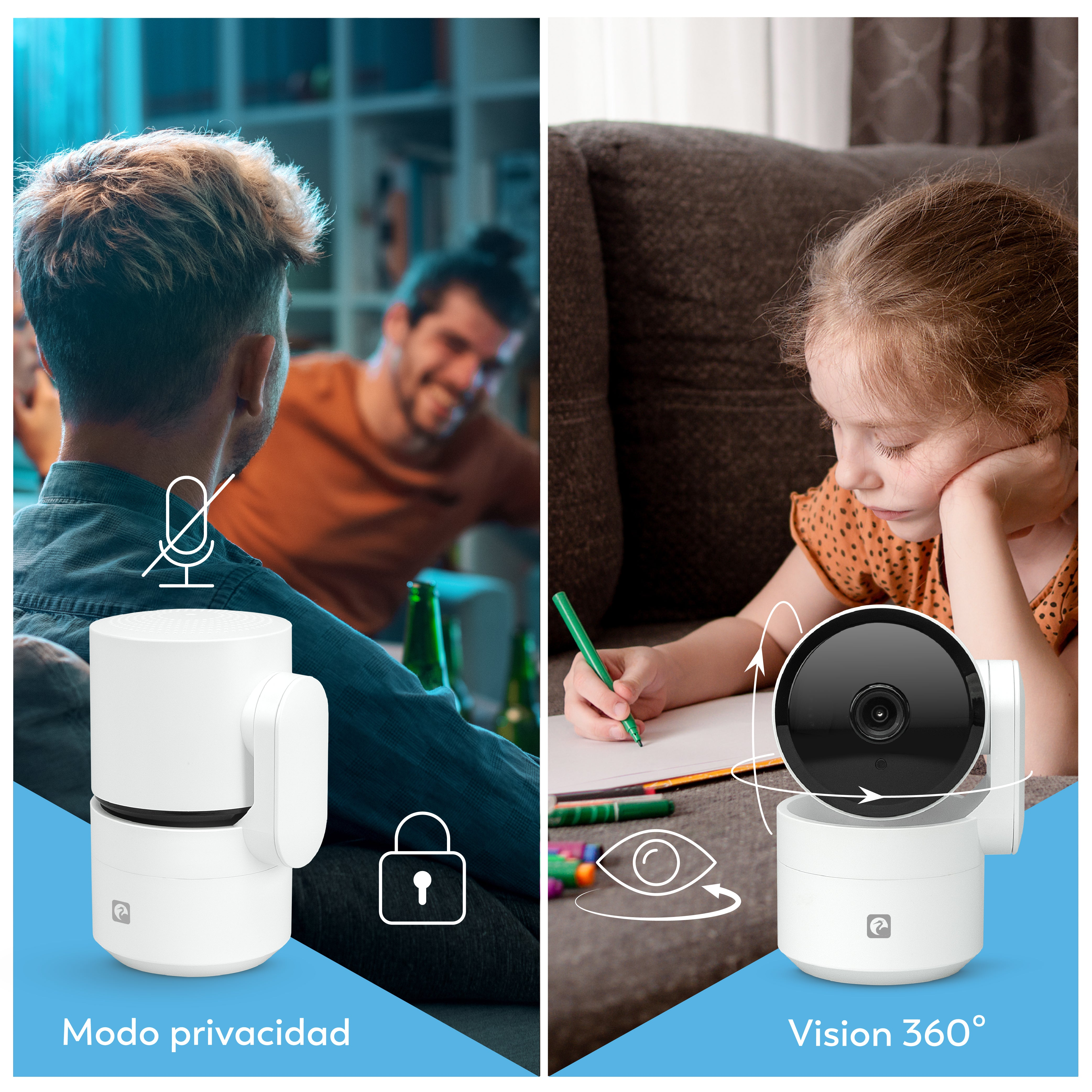 La imagen muestra dos escenas. Una con personas y una cámara con modo privacidad, y la otra con una niña y una cámara 360.