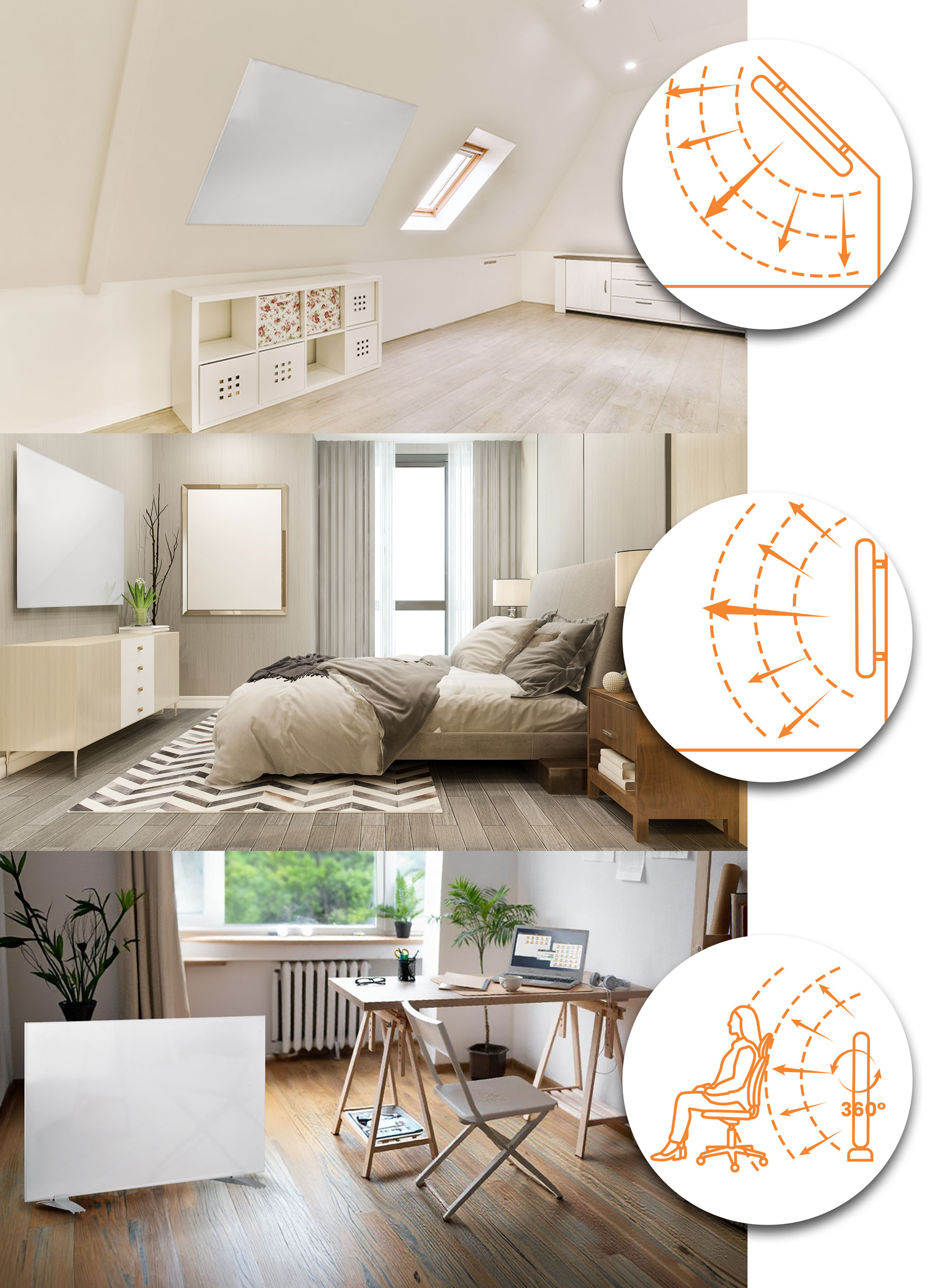 Wnętrze z trzema scenami: sypialnia, pokój z biurkiem i pokój z białym panelem. Każda scena ma pomarańczową ilustrację.