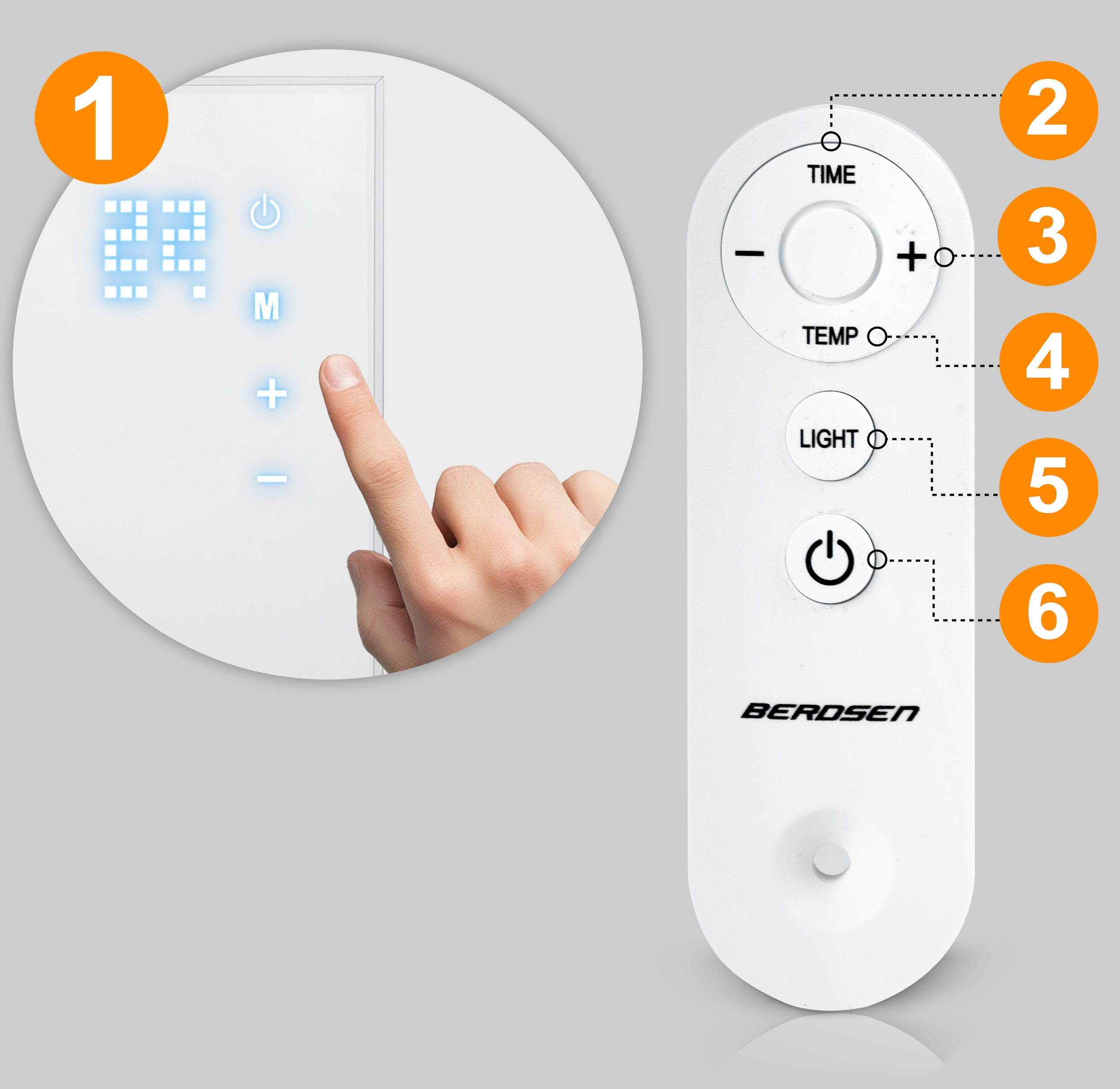 Ręka dotyka białego panelu z kontrolkami, w tym czasem, temperaturą i światłem. Pilot znajduje się po prawej stronie.