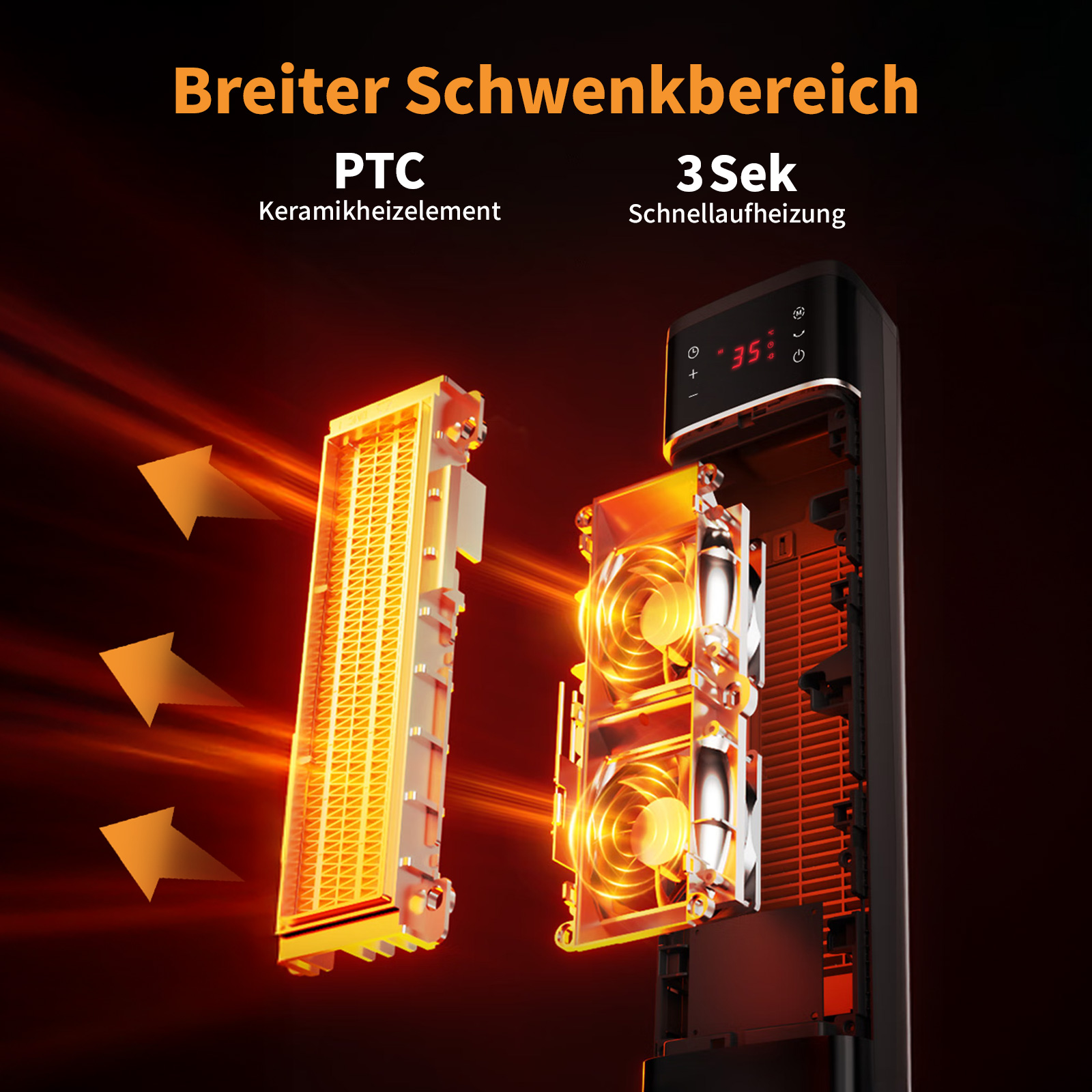 Eine Schnittansicht eines Heizgeräts mit Heizelementen, Lüftern und Bedienfeld. Orangefarbene Pfeile zeigen den Wärmefluss an.