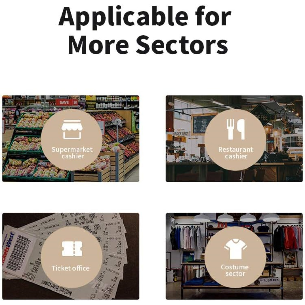 Das Bild zeigt Sektoren: Supermarkt, Restaurant, Ticketbüro und Kostüm. Jeder hat ein zugehöriges Bild und eine beschreibende Bezeichnung.