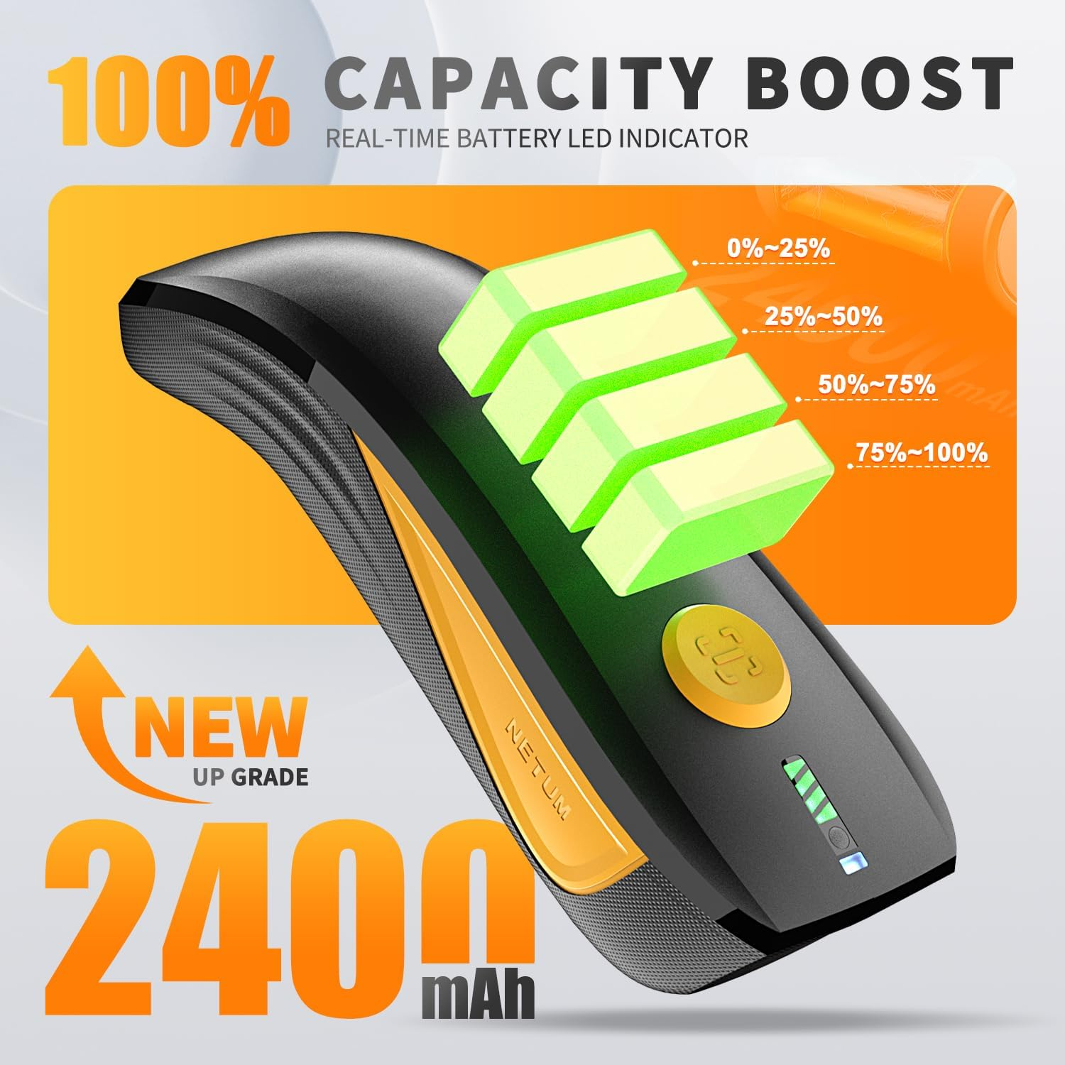 Ein schwarzes und gelbes Gerät mit grünen Batterieanzeigen. Der Text lautet '100% CAPACITY BOOST' und '2400 mAh'.