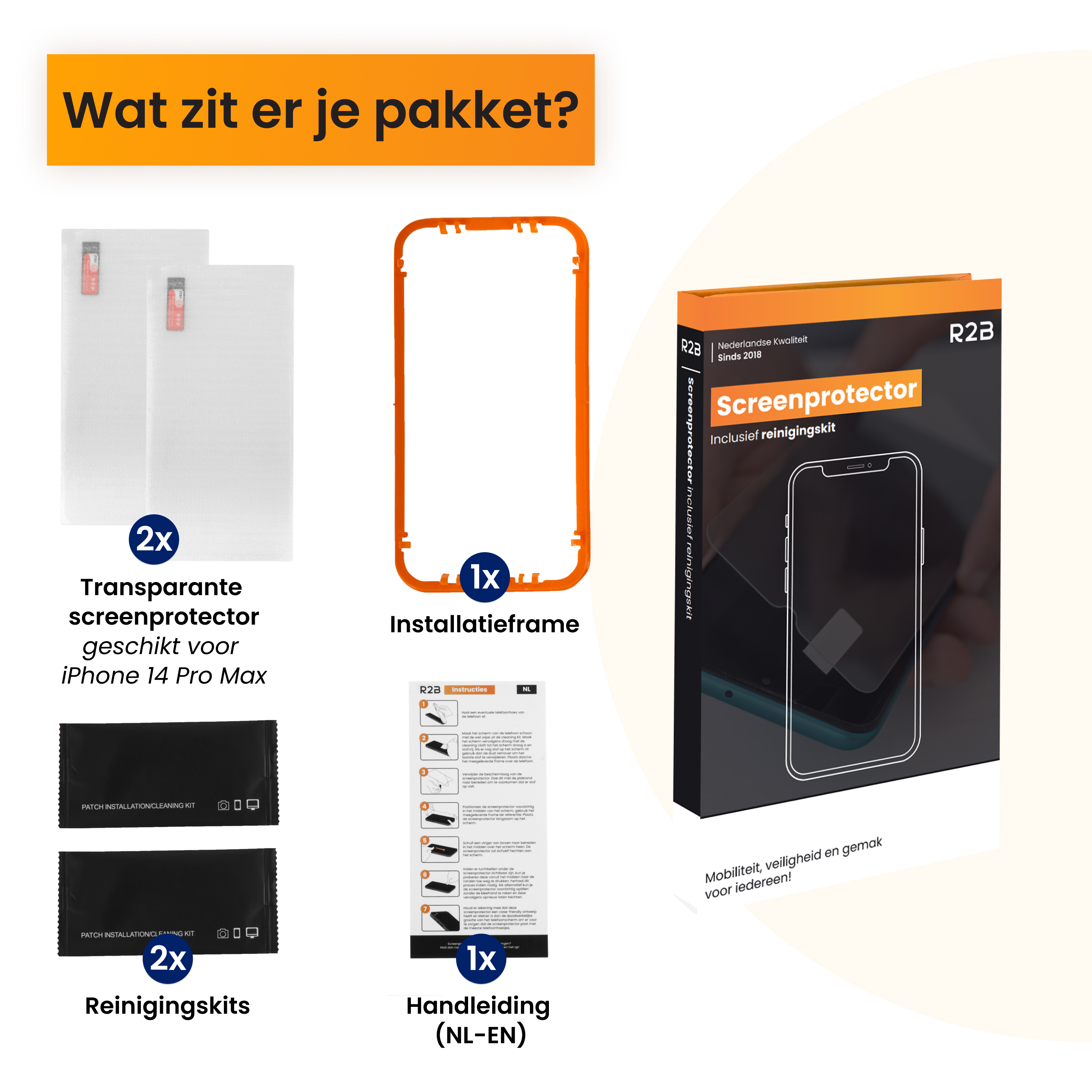 L'image présente un kit de protection d'écran, comprenant des protecteurs, des kits de nettoyage et des instructions, le tout emballé.
