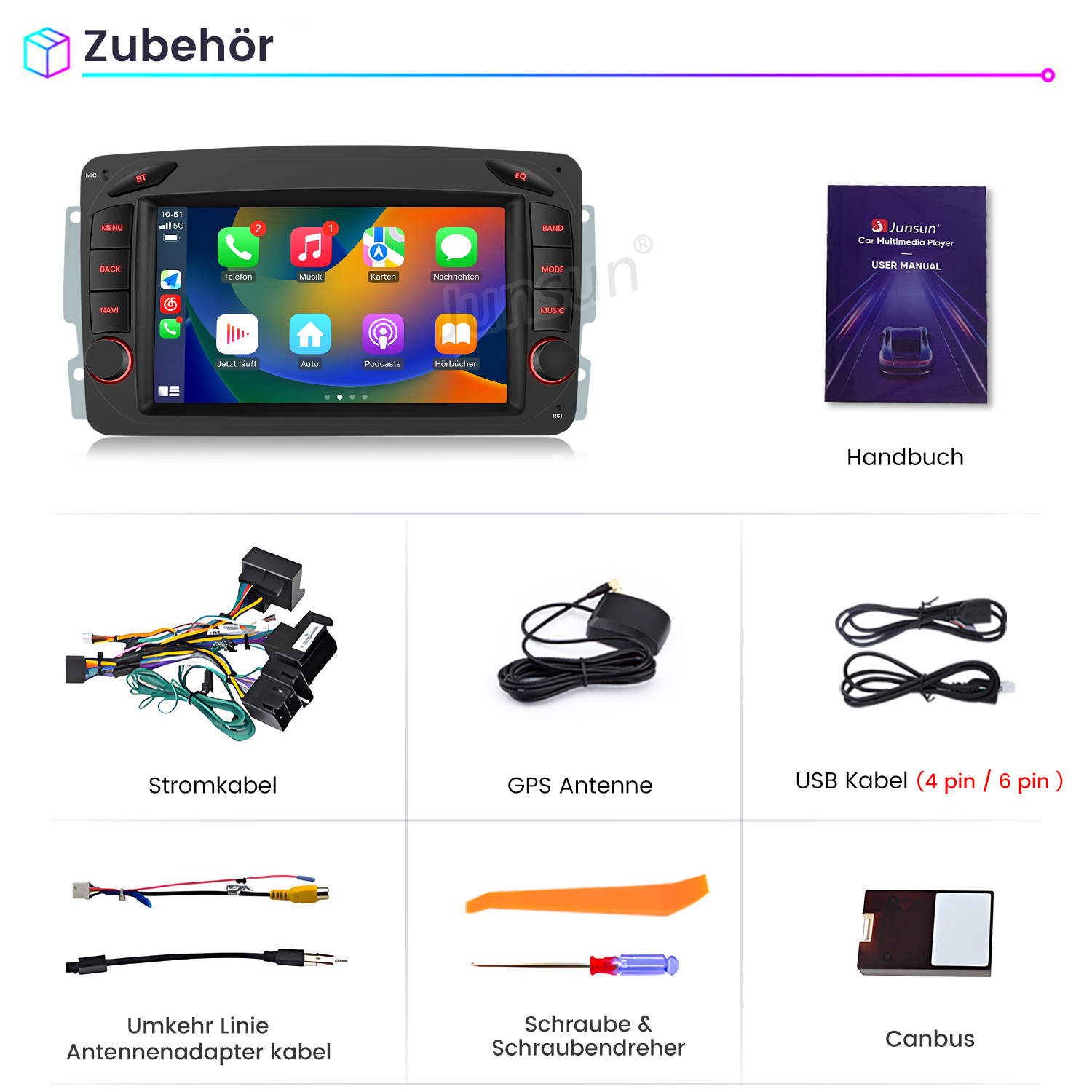 Multimedia-Player für Autos mit Zubehör wie Kabeln, Antenne, Handbuch und Werkzeugen. Mit Touchscreen und App-Symbolen.