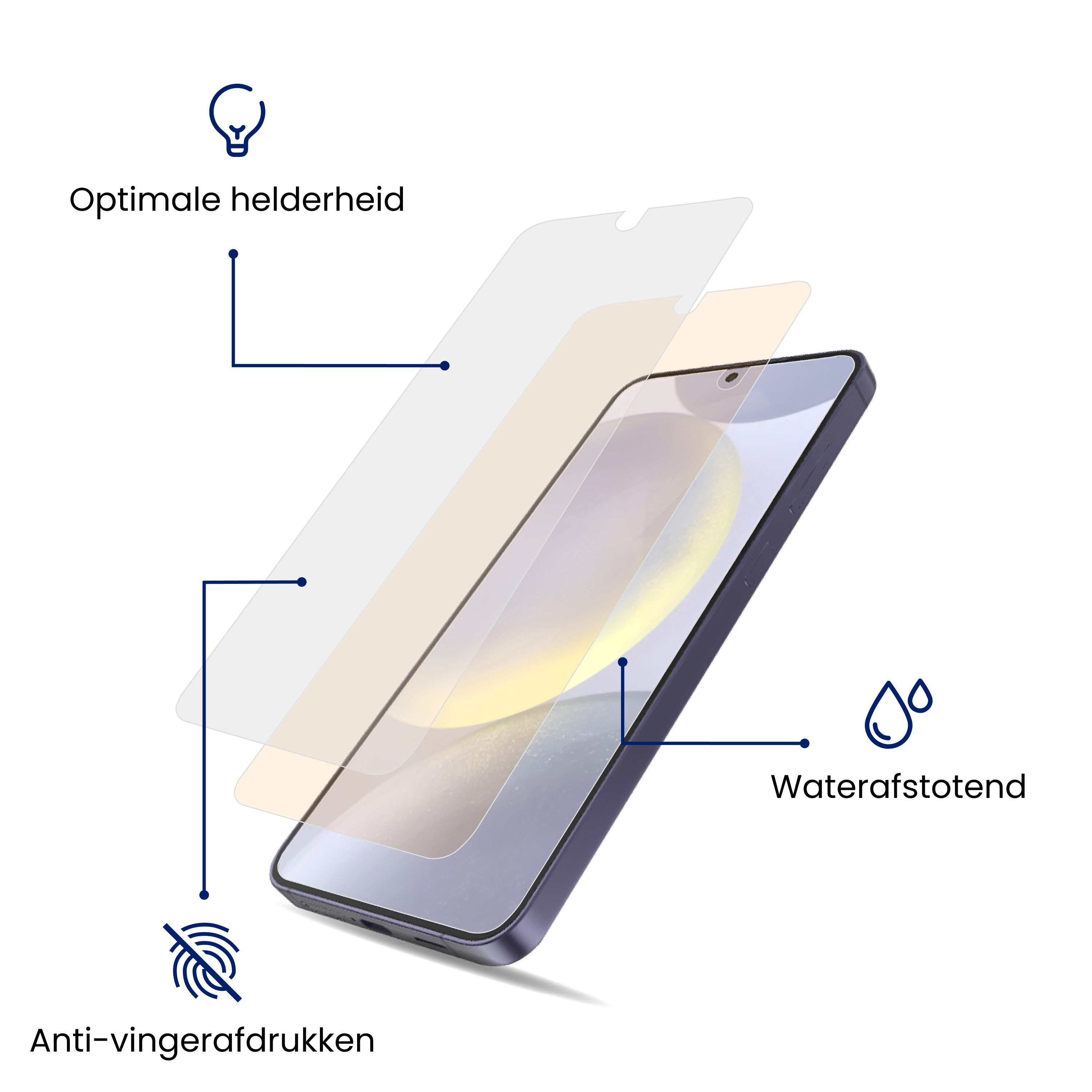 Un smartphone avec des protecteurs d'écran, avec des étiquettes anti-traces de doigts, résistantes à l'eau et luminosité optimale.