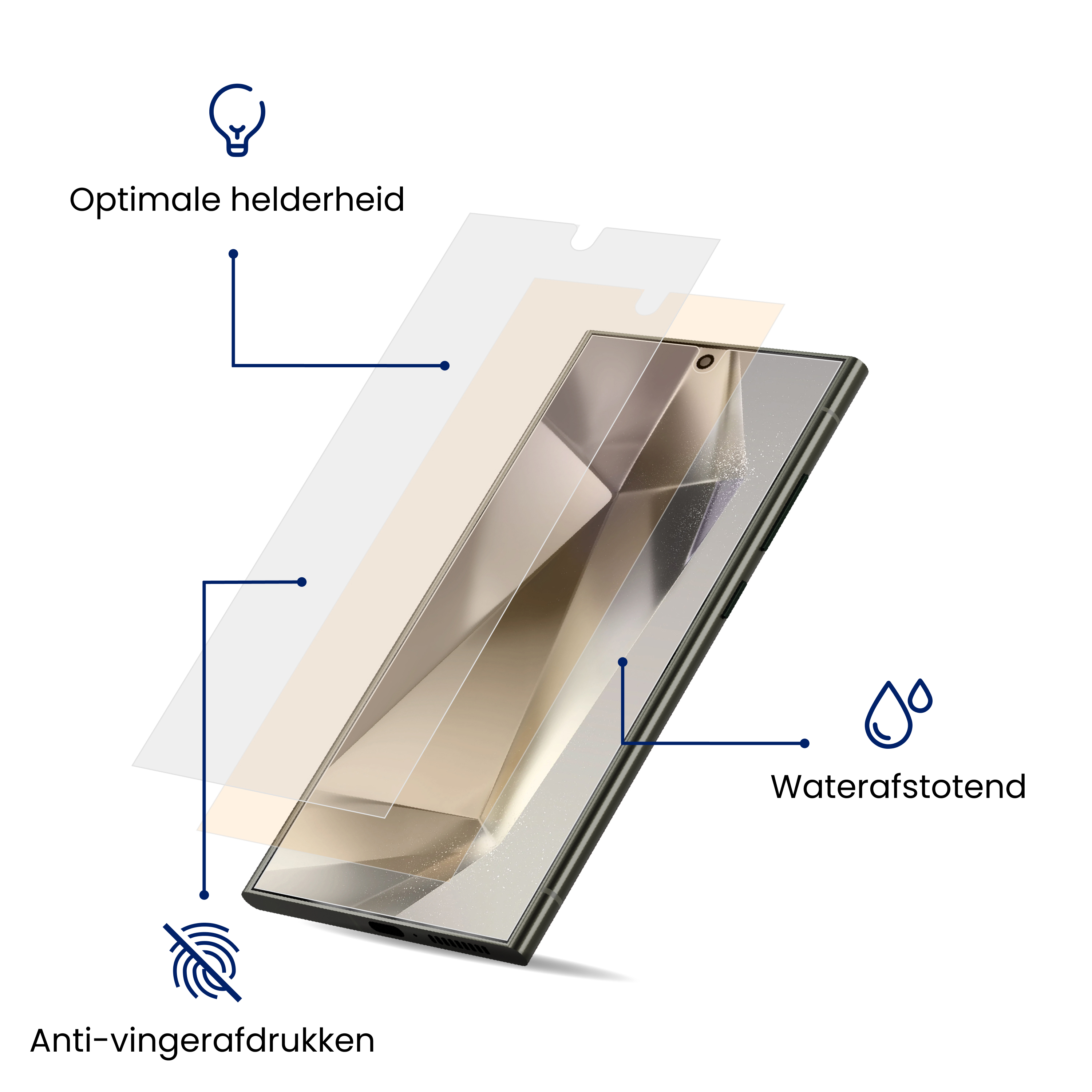 Un téléphone avec protections d'écran. Icônes indiquent anti-traces, hydrofuge et luminosité optimale.