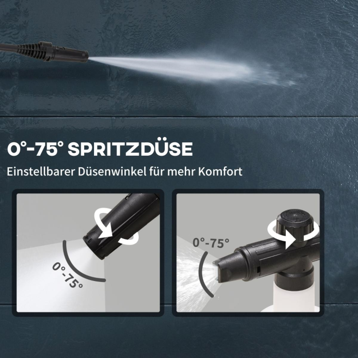 Das Bild zeigt eine Hochdruckreinigerdüse mit einstellbaren Sprühwinkeln von 0-75 Grad. Text sagt 'einstellbarer Düsenwinkel für Komfort'.