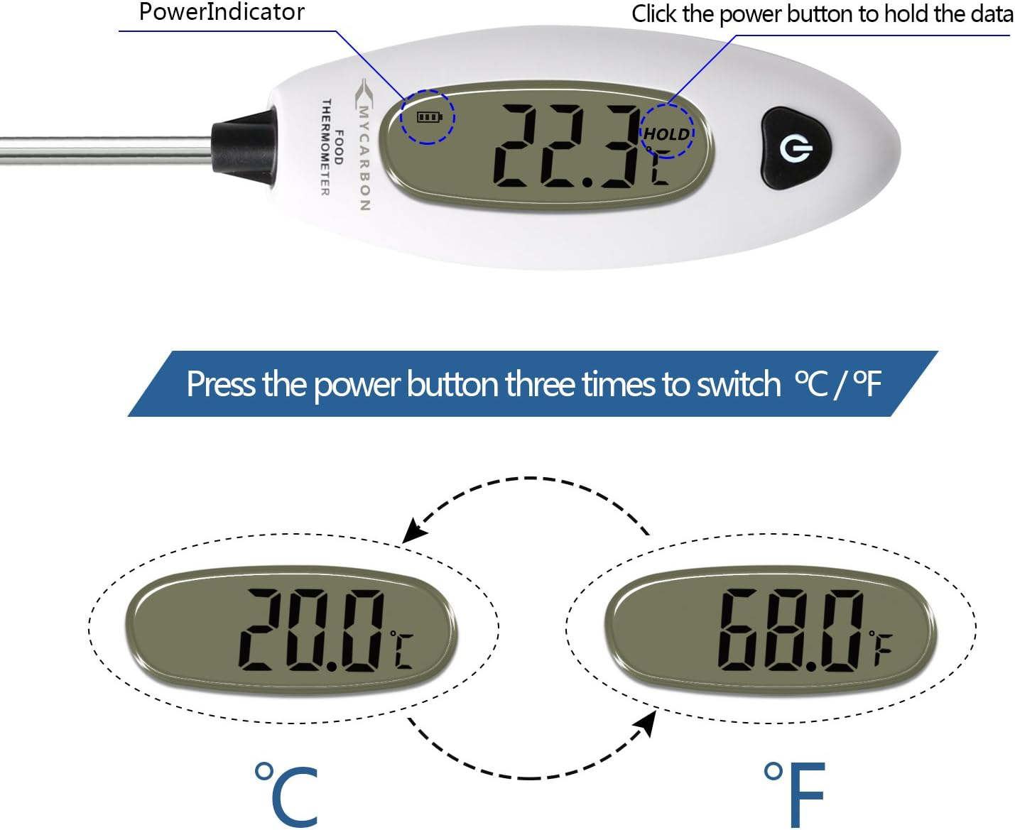 Ein digitales Lebensmittelthermometer zeigt 22,3 an. Anweisungen zeigen, wie man Daten hält und zwischen Celsius und Fahrenheit umschaltet.
