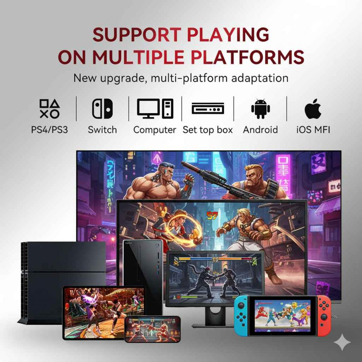Das Bild zeigt Spielgeräte (PS4, Switch, PC, Tablet, Telefon) mit Spielszenen. Der Text lautet: Unterstützung beim Spielen auf mehreren Plattformen.