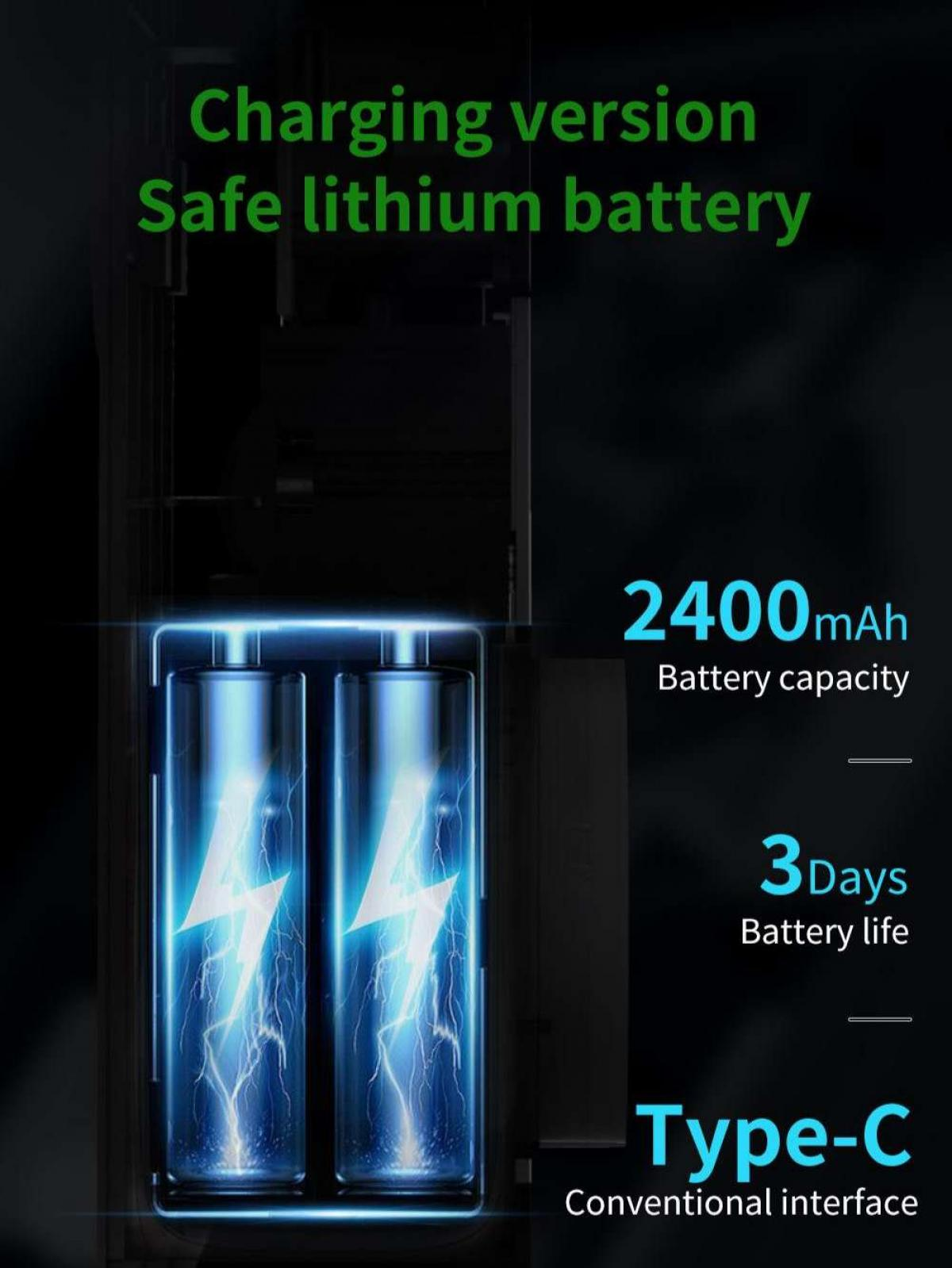 Das Bild zeigt eine Batterie mit Blitzen. Es zeigt Batteriekapazität, Lebensdauer und Typ-C-Schnittstelle.