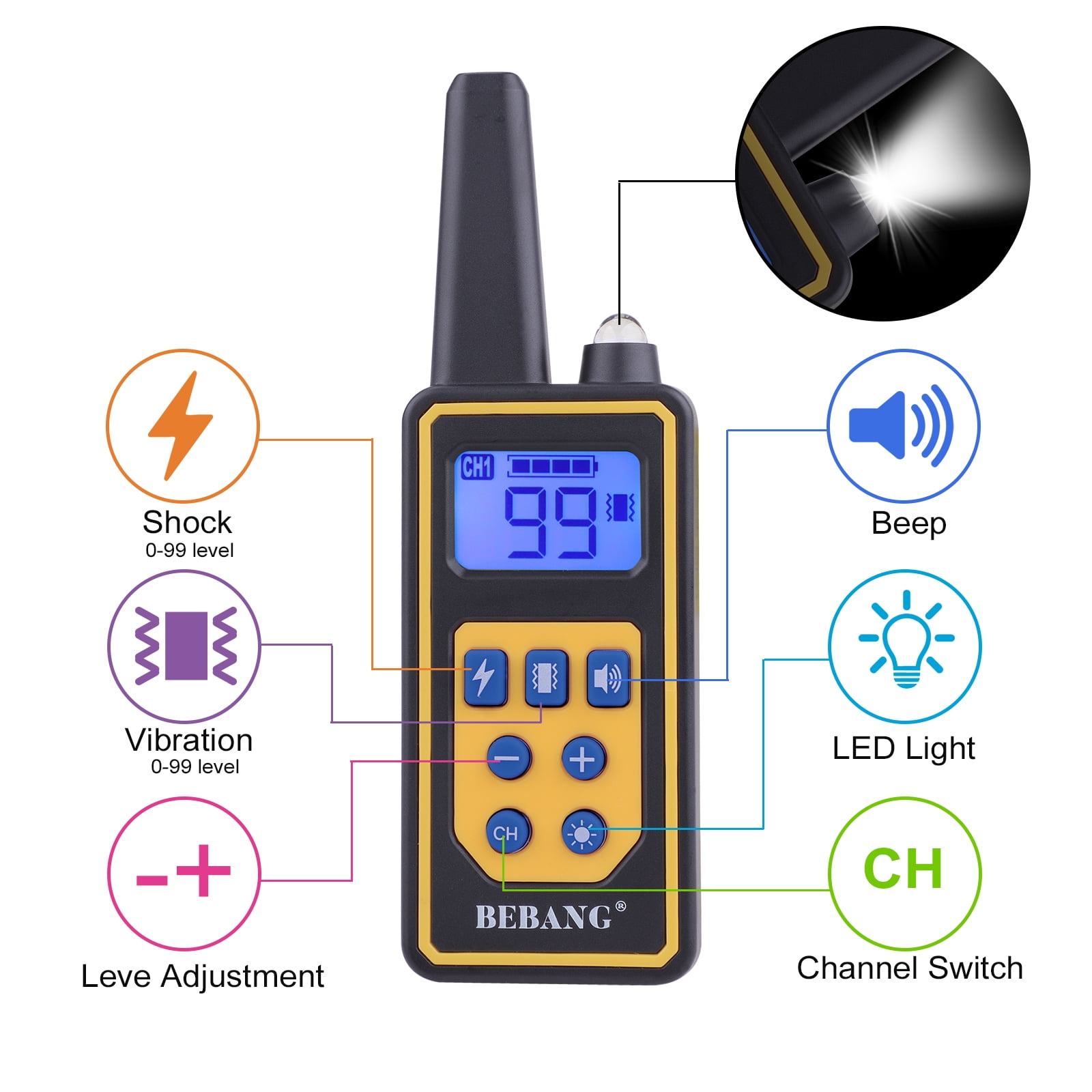 Hundetrainer-Fernbedienung mit Bildschirm, der 99 anzeigt, Tasten und Symbole für Schock, Vibration, Piepton und Licht.