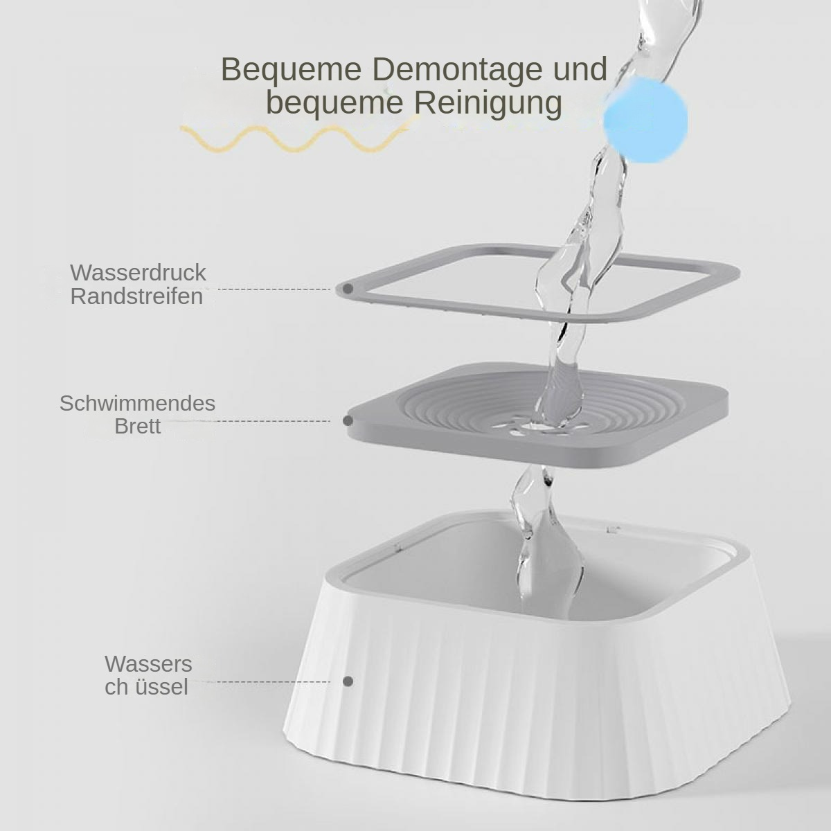 Diagramm eines Haustier-Wasserbrunnens. Er hat eine weiße Basis, einen grauen Mittelteil und einen oberen Rahmen. Wasser fließt von oben.