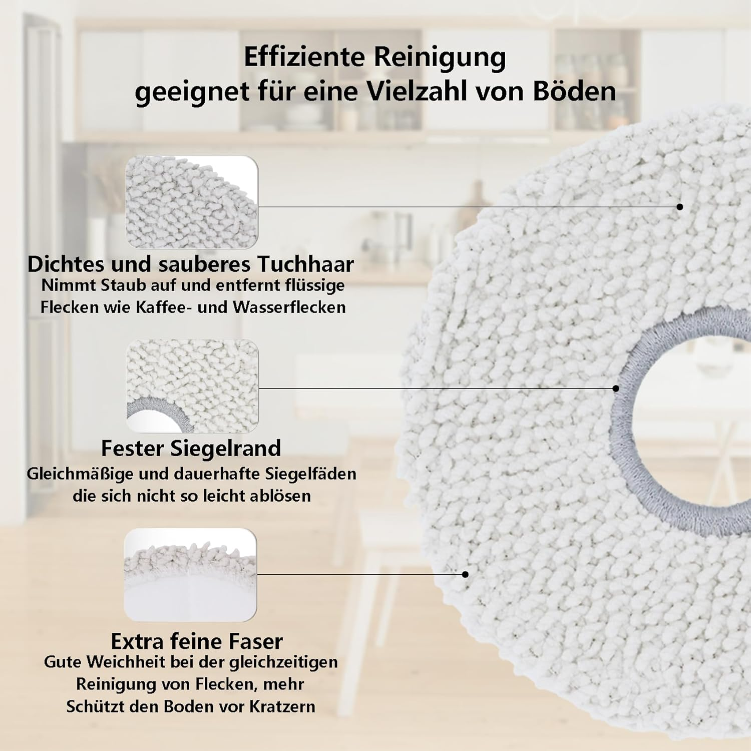 Zbliżenie białej i szarej głowicy mopa. Tekst opisuje jej cechy: gęste włosy z tkaniny, mocną krawędź uszczelniającą i bardzo cienkie włókno.