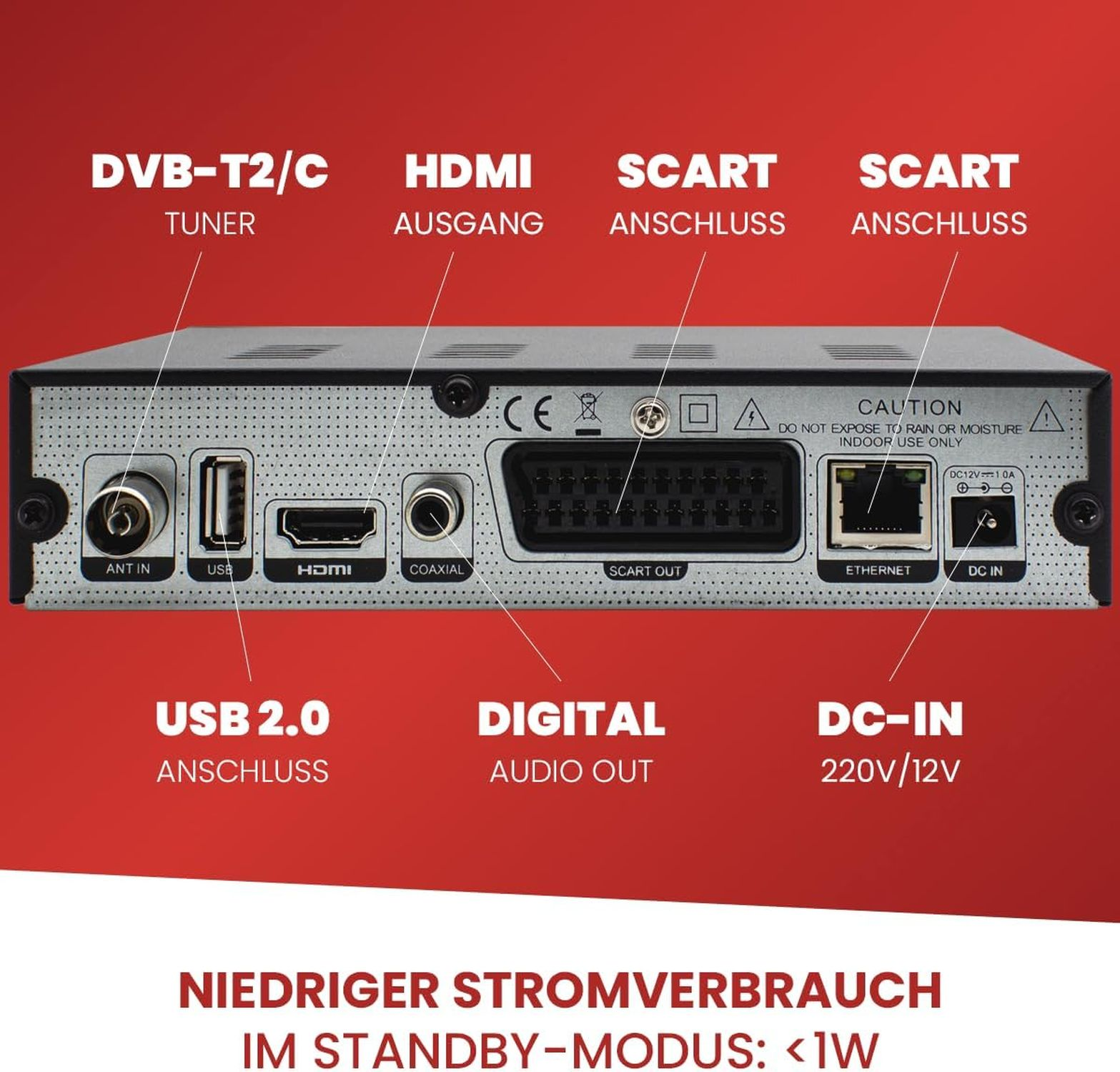 Ein schwarzer TV-Receiver mit verschiedenen Anschlüssen, darunter HDMI, USB und SCART. Text auf rotem Hintergrund weist auf geringen Stromverbrauch hin.