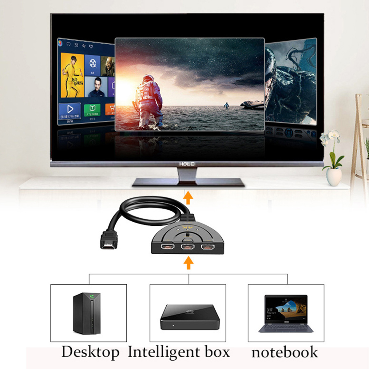 Fernsehbildschirm mit verschiedenen Bildern. Darunter befinden sich ein Desktop, eine intelligente Box und ein Laptop. Ein Umschalter verbindet sie.