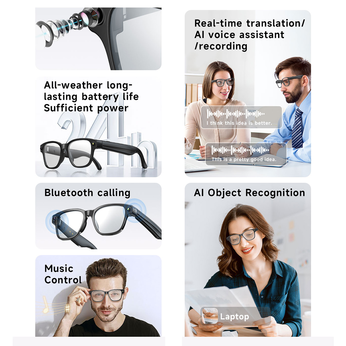 Obraz przedstawia inteligentne okulary z funkcjami takimi jak tłumaczenie w czasie rzeczywistym, asystent głosowy AI i rozpoznawanie obiektów. Ludzie z nich korzystają.