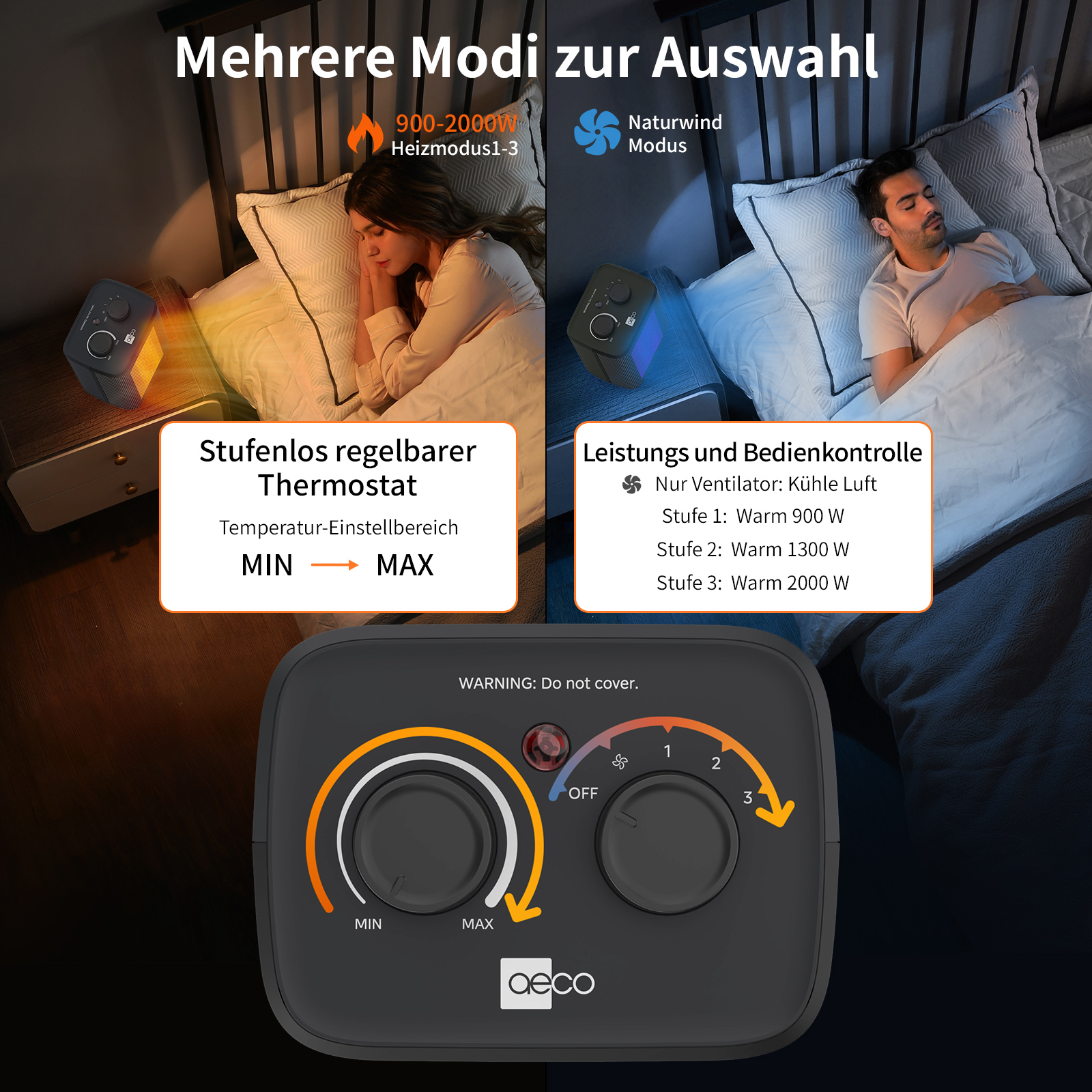 Ein Heizgerät mit zwei Drehreglern, eine schlafende Frau und ein schlafender Mann. Text zeigt Heizmodi und Leistungsstufen.