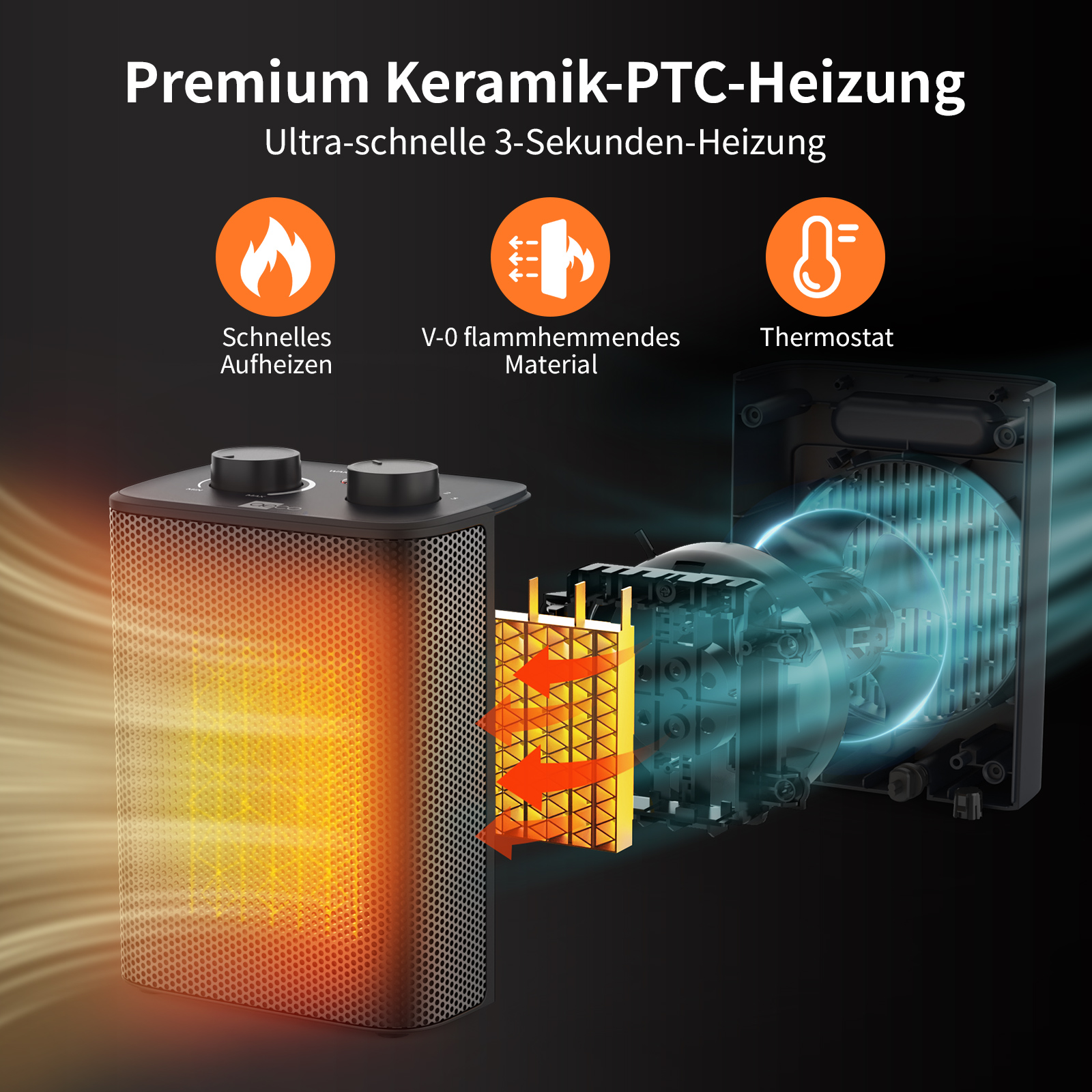 Ein Heizgerät mit Diagrammen, die den Wärmefluss, Flammensymbole und Temperaturregelung zeigen. Das Gerät ist schwarz und orange.