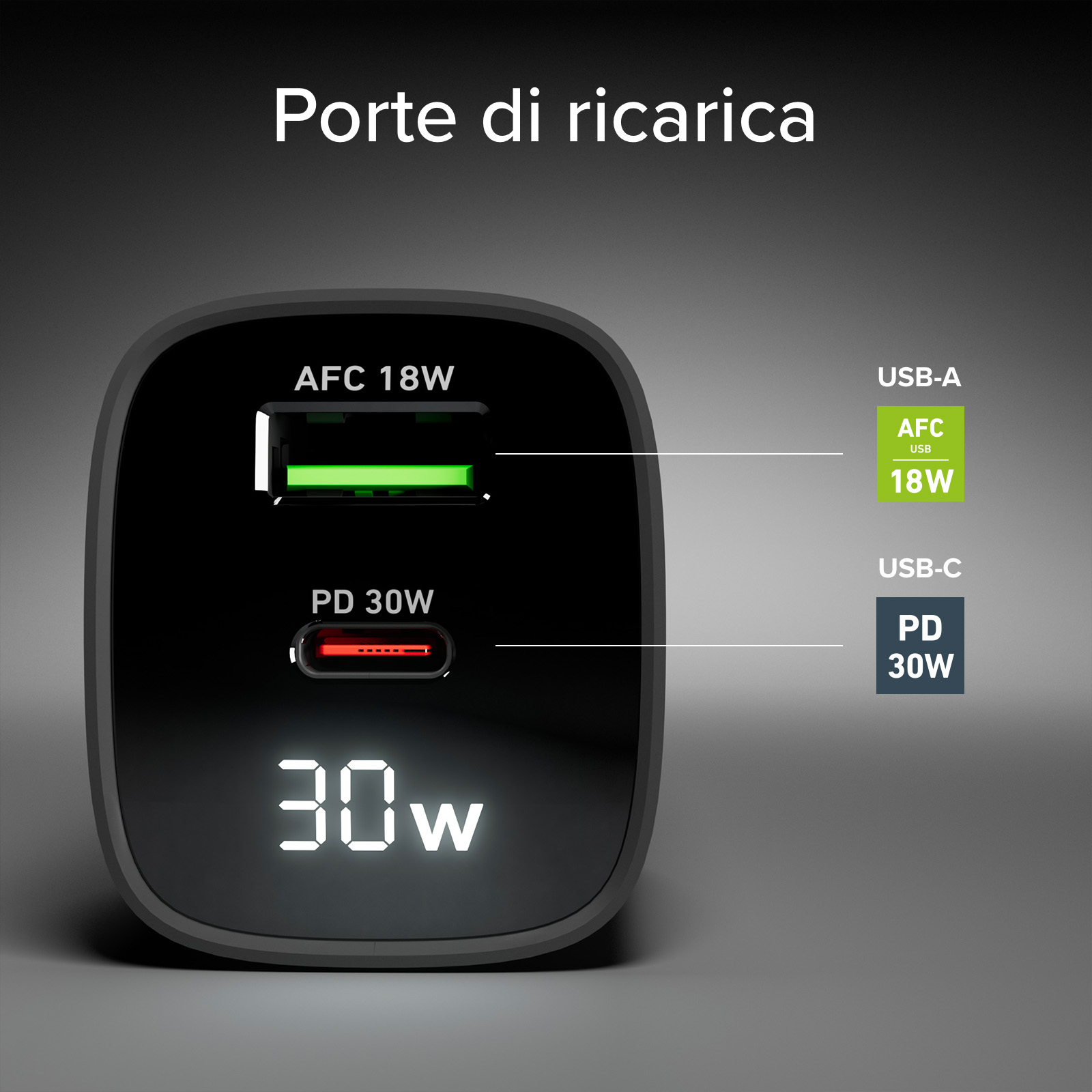 Schwarzes Ladegerät mit Text 'Porte di ricarica'. Es zeigt AFC 18W, PD 30W und 30w. Grüne und rote Lichter leuchten.