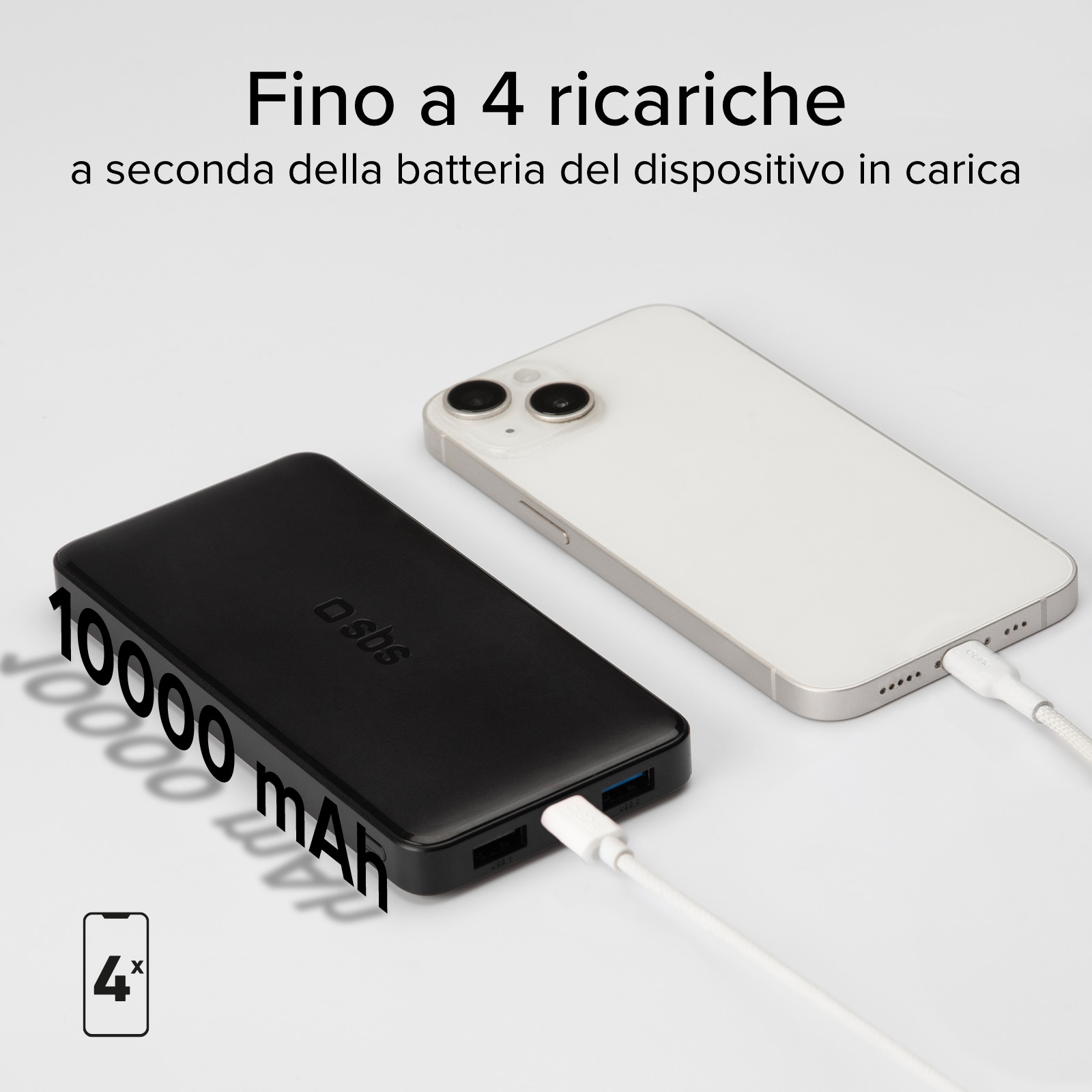 Un power bank nero e un telefono bianco sono collegati con cavi bianchi. Il testo in alto dice 'fino a 4 ricariche'.
