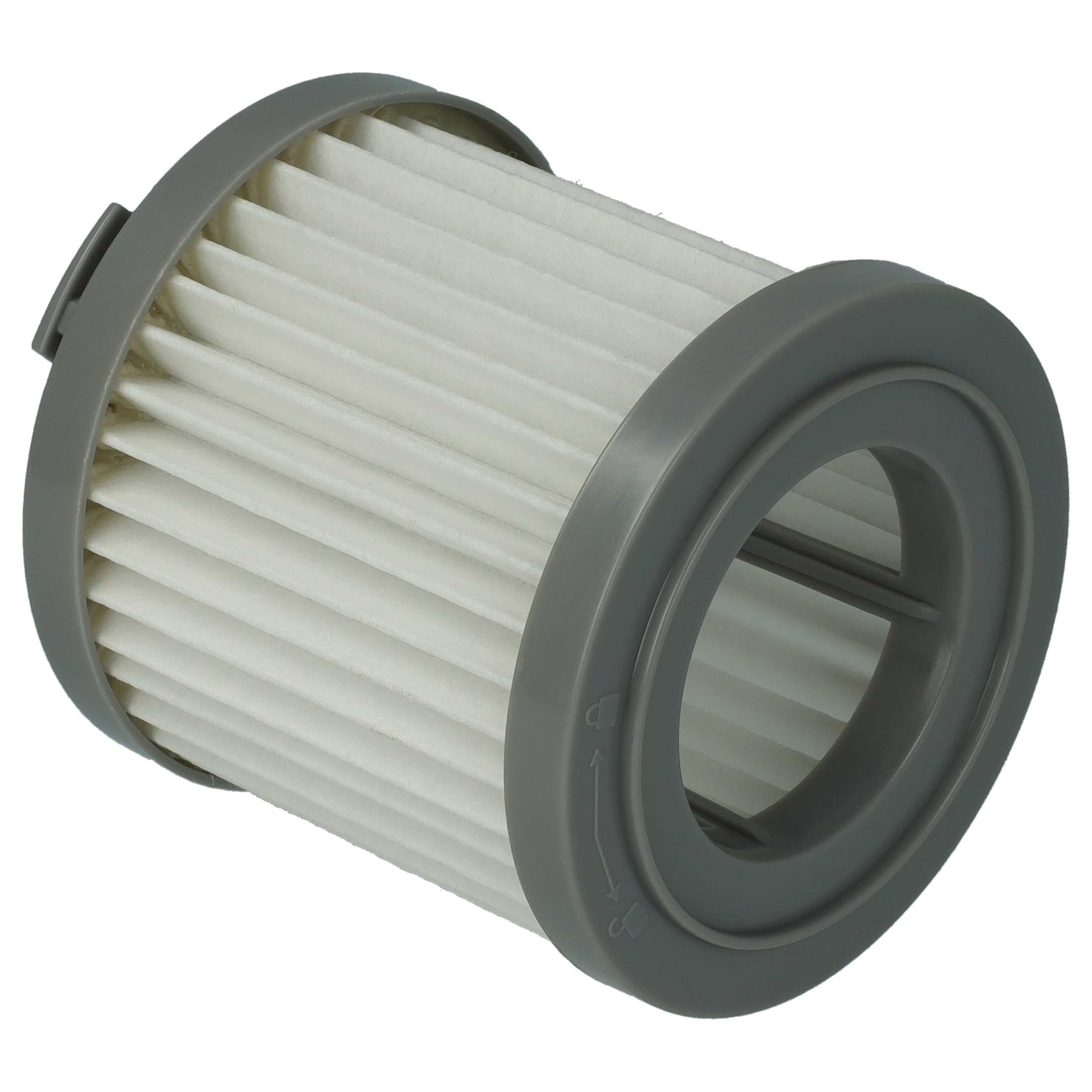 Ein zylindrischer Staubsaugerfilter, grauer Rahmen, weißes Filtermaterial, mit einem Pfeil, der die Richtung angibt.