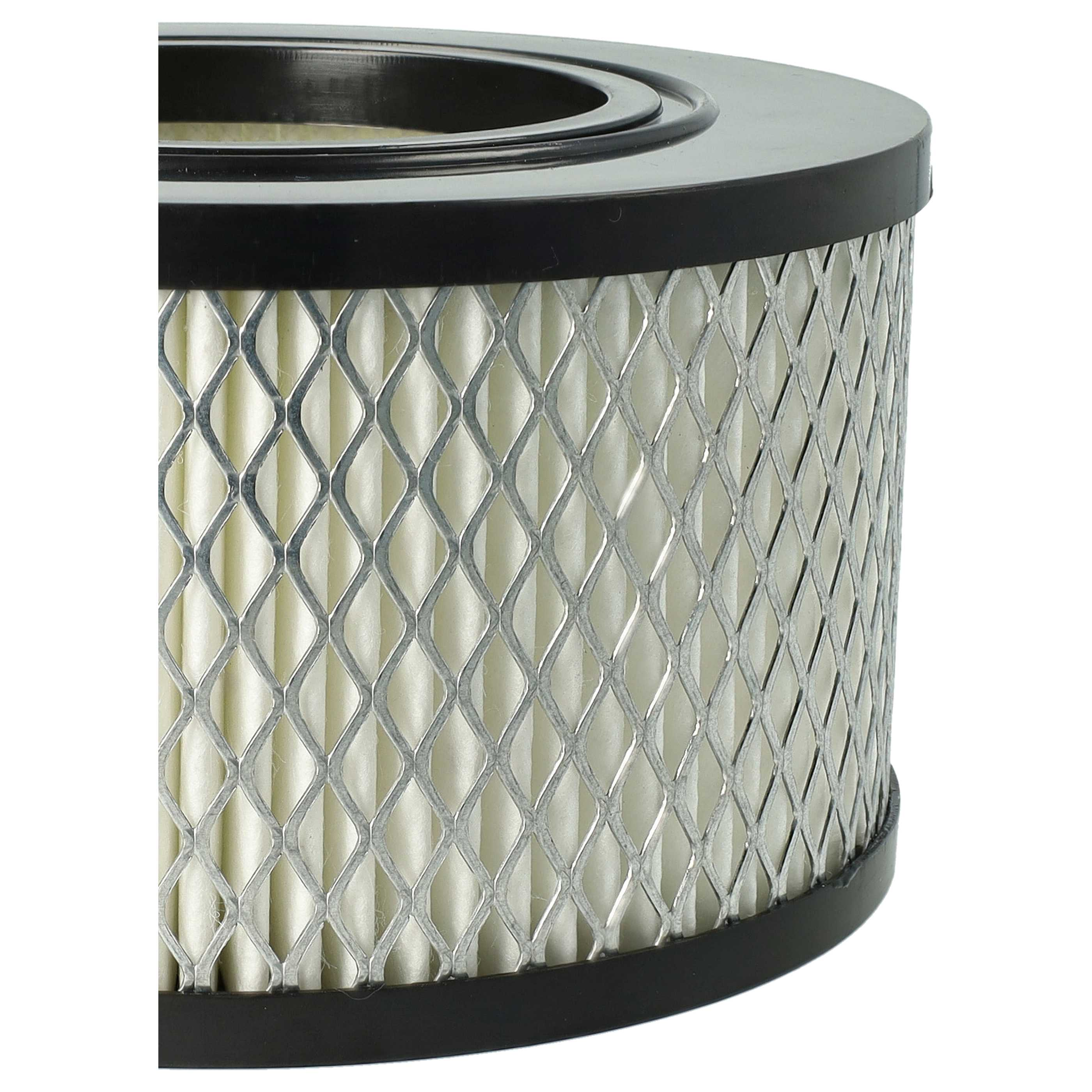 Nahaufnahme eines Luftfilters. Er hat ein äußeres Metallgitter und schwarze Kunststoffränder. Das Filtermedium ist innen sichtbar.