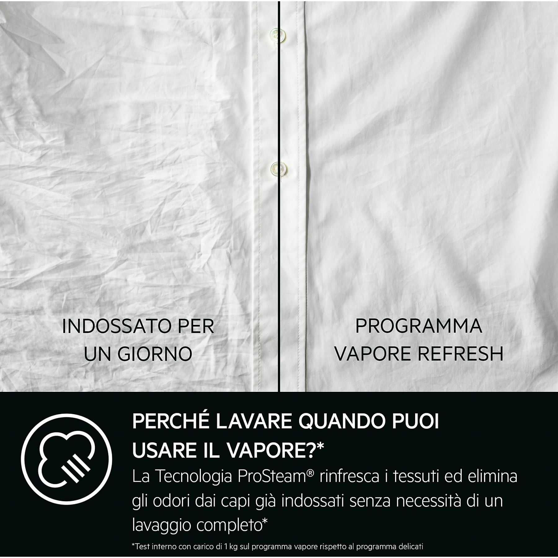 L'immagine mostra una camicia bianca prima e dopo la vaporizzazione. Il testo recita: Perché lavare quando puoi usare il vapore? La tecnologia ProSteam rinfresca i vestiti.