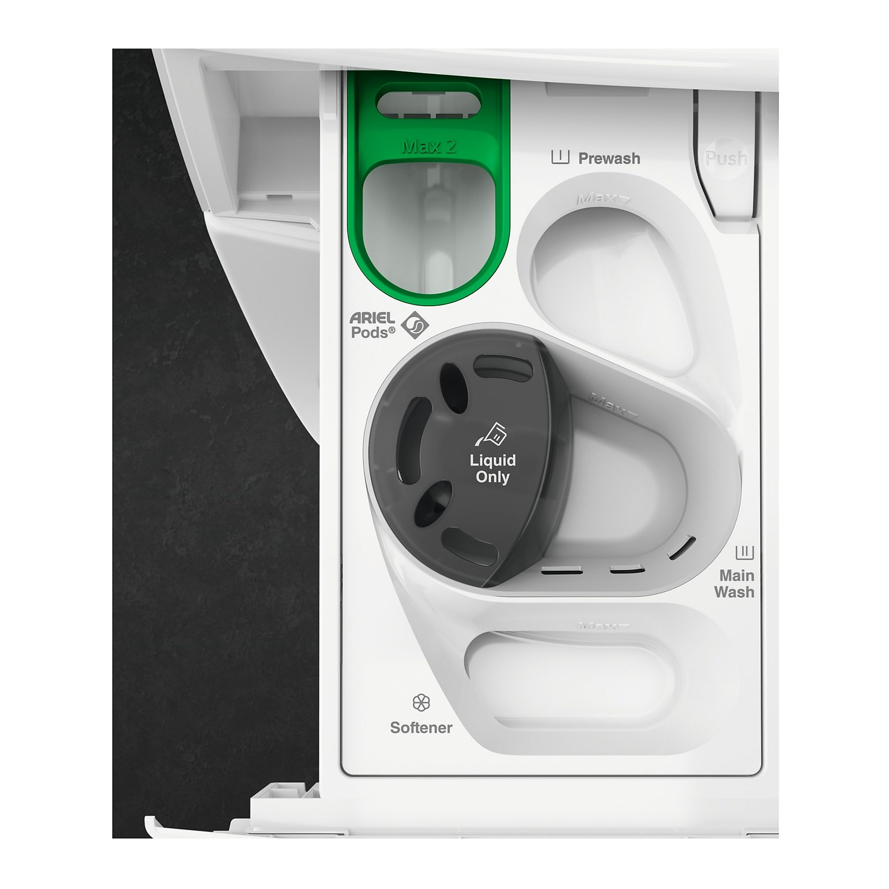 Un dispenser di detersivo bianco con sezioni verdi e grigie. Le etichette includono 'Prewash', 'Main Wash' e 'Liquid Only'.