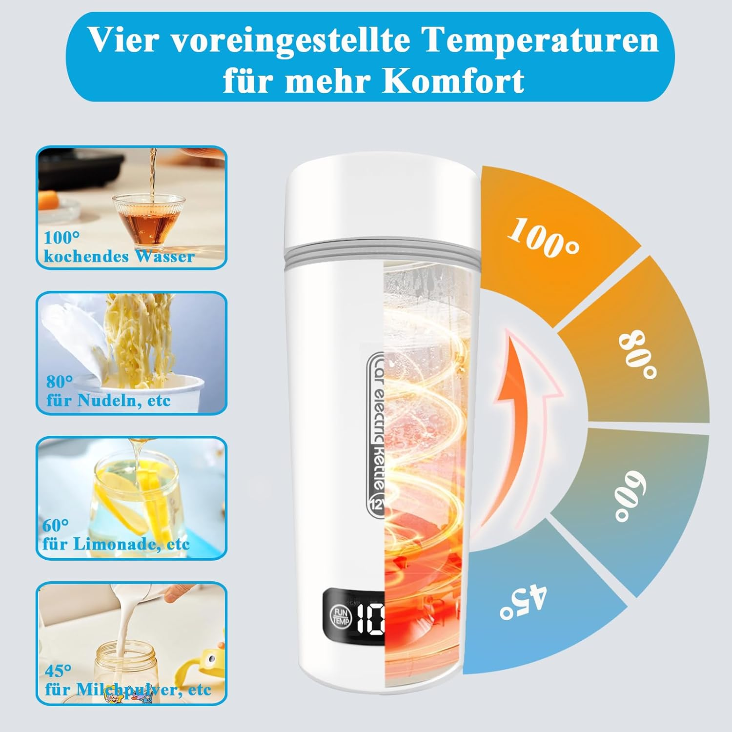 Ein Wasserkocher mit Temperatureinstellungen. Zeigt Anwendungsbeispiele: kochendes Wasser, Nudeln, Limonade und Milchpulver.