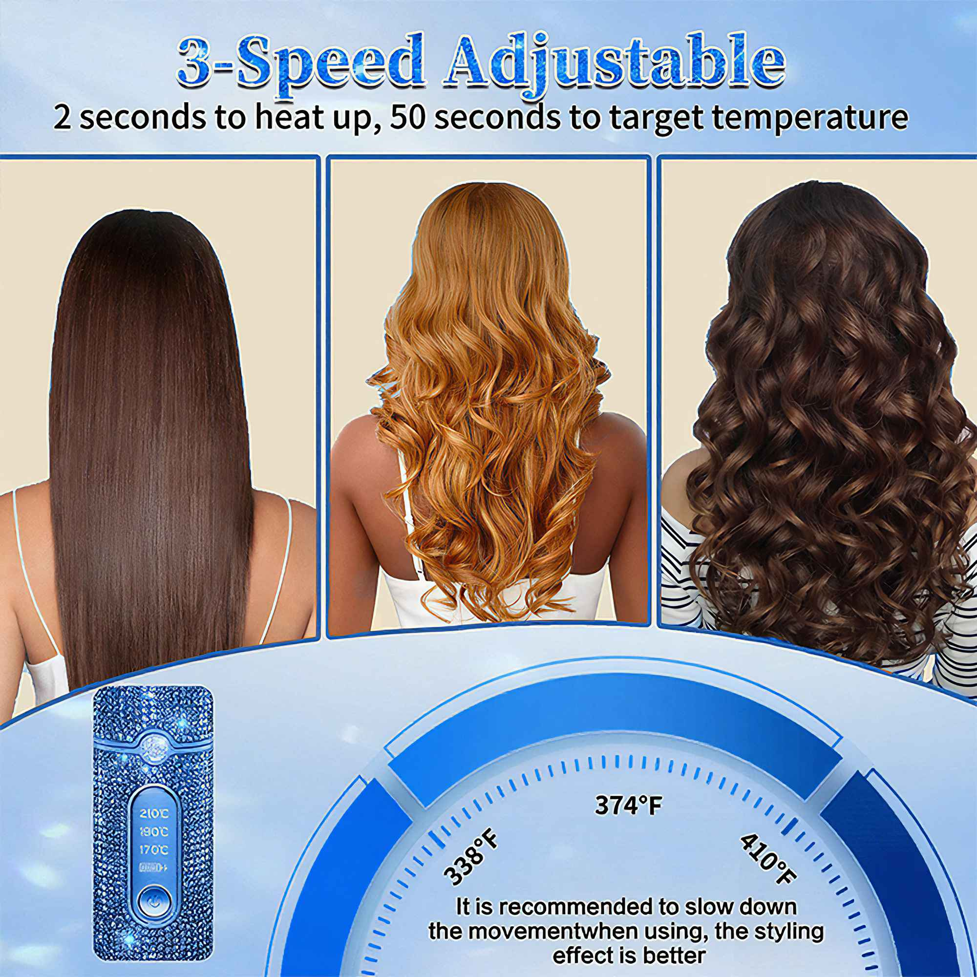 Das Bild zeigt drei Frisuren und ein Haarstyling-Tool mit Temperatureinstellungen. Text erwähnt 3-fach verstellbar.