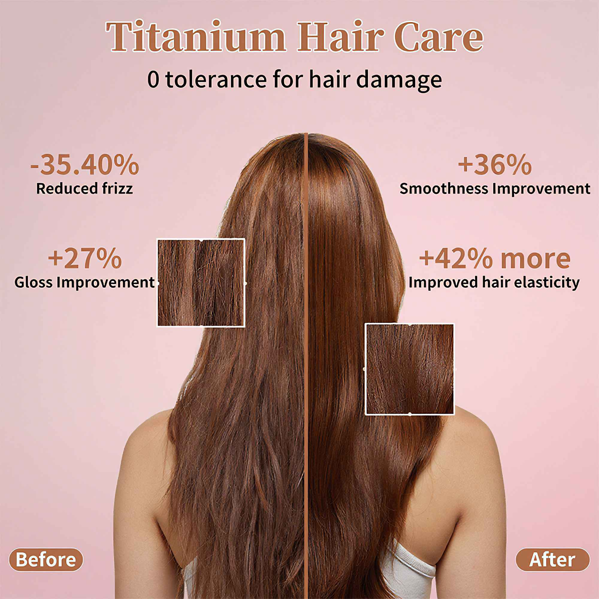 Das Bild zeigt Haare vor und nach der Behandlung. Der Text hebt Vorteile wie weniger Frizz, Glanz und Elastizitätsverbesserung hervor.