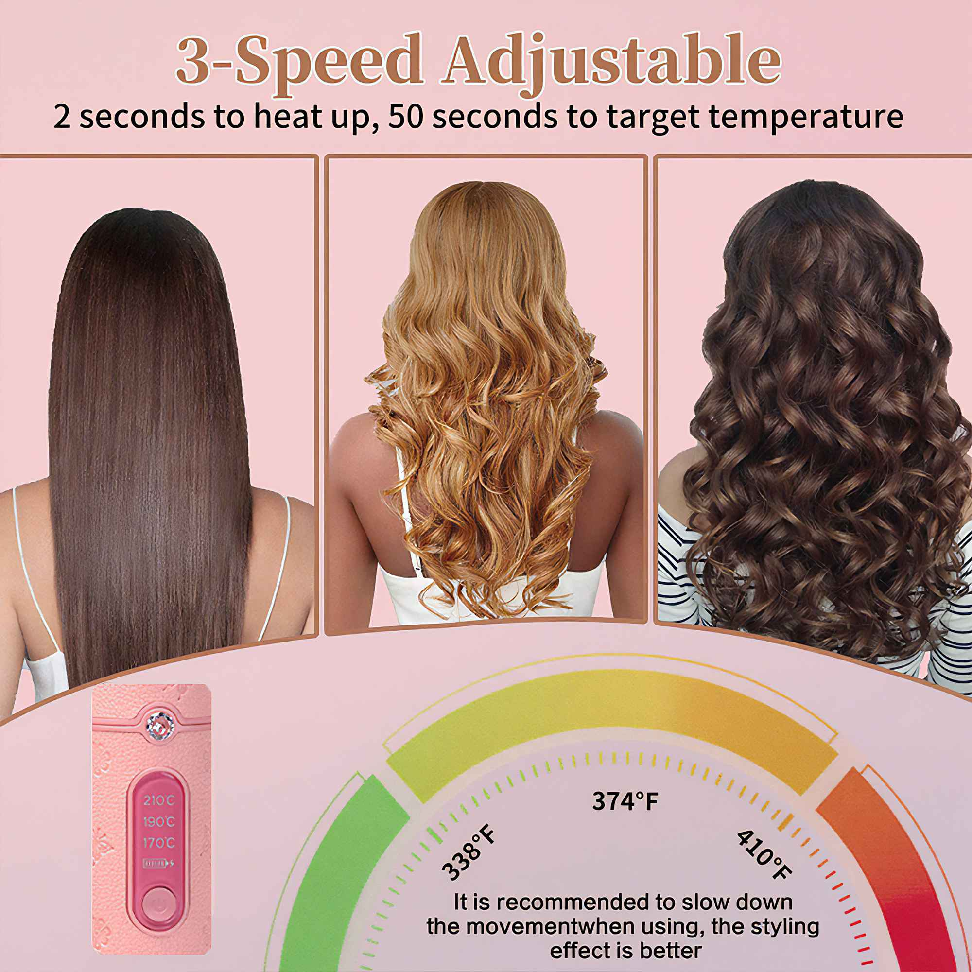 Das Bild zeigt Haarstyling mit verschiedenen Frisuren. Text weist auf einstellbare Heizeinstellungen und Temperatur hin.