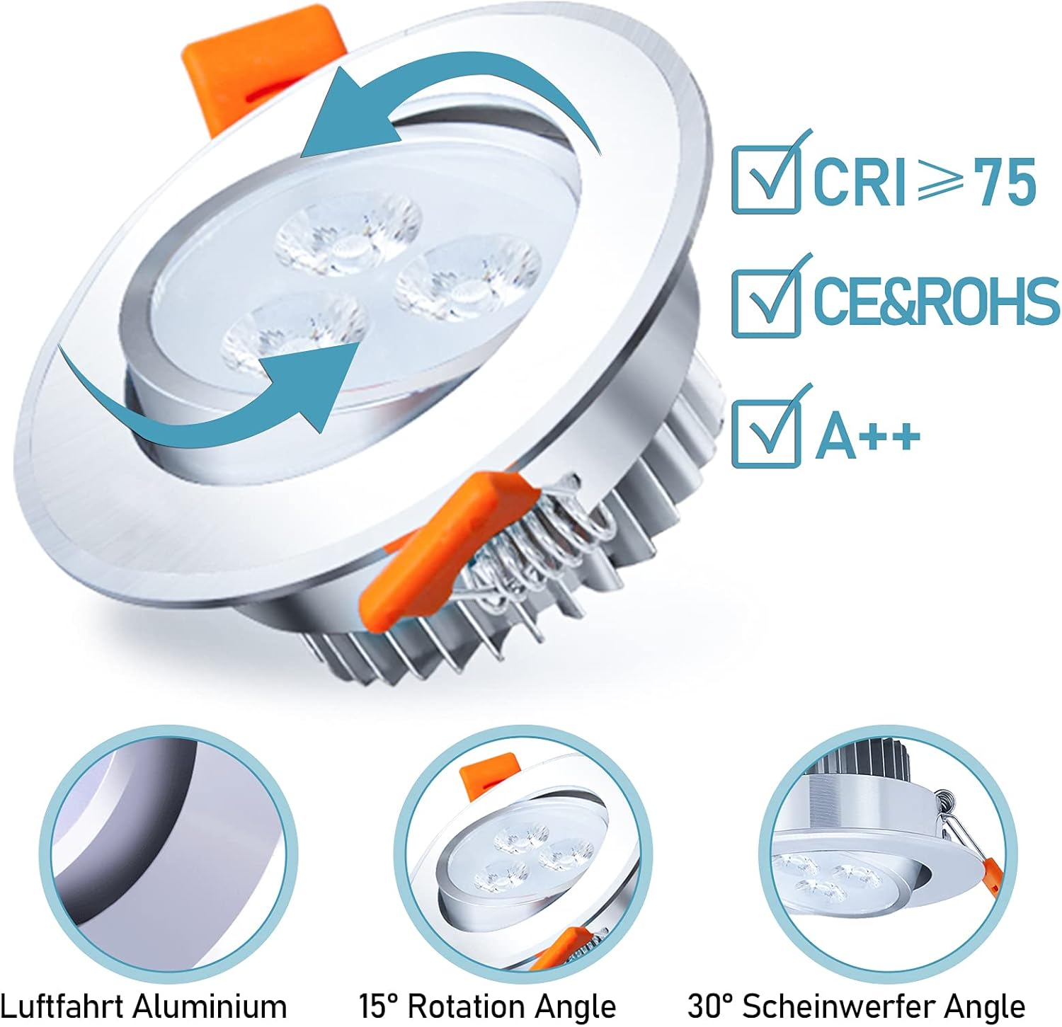 Ein Einbau-LED-Strahler mit drei Lichtern, orangefarbenen Clips und Textbeschriftungen für Funktionen wie CRI, CE & ROHS und A++.