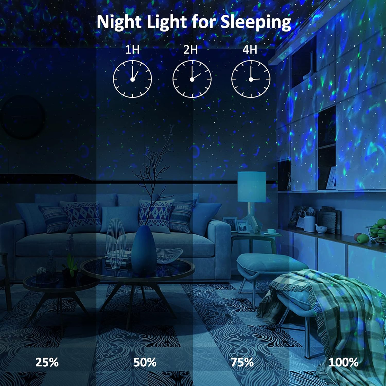 Ein Wohnzimmer, das von einem Nachtlicht beleuchtet wird. Decke und Wände haben einen Sternenwurf. Die Szene umfasst eine Couch, Tische und einen Stuhl.