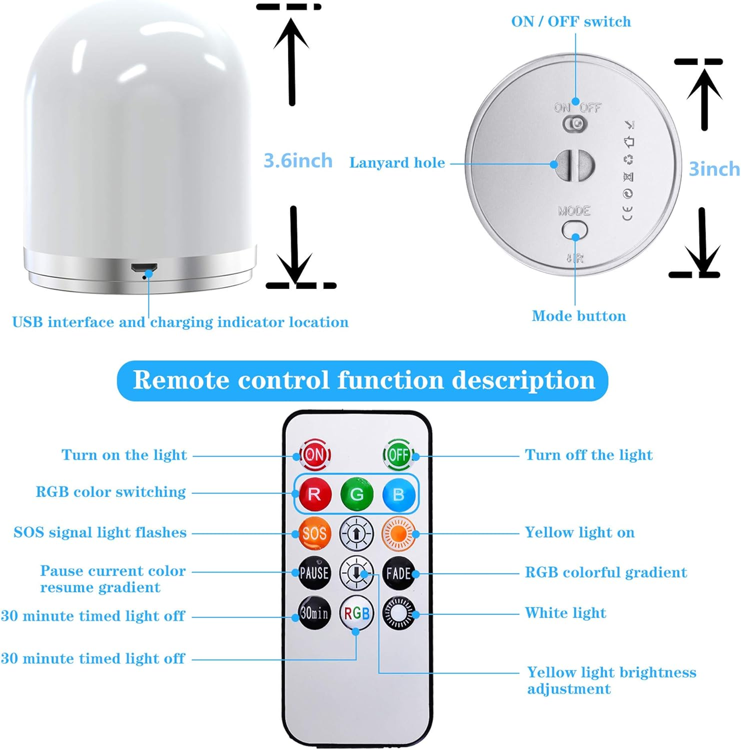 Eine weiße Lampe mit Steuerfunktionen. Enthält eine Fernbedienung mit Tasten für Lichtsteuerung, Farbanpassungen und Modusauswahl.