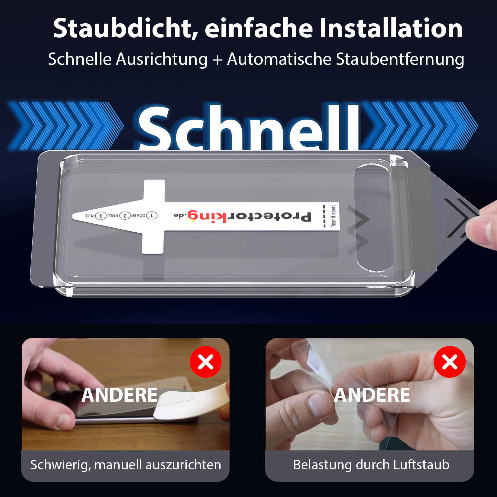 Das Bild zeigt ein Displayschutzfolien-Kit mit Anweisungen. Es enthält auch Bilder von manueller Ausrichtung und Staubproblemen.