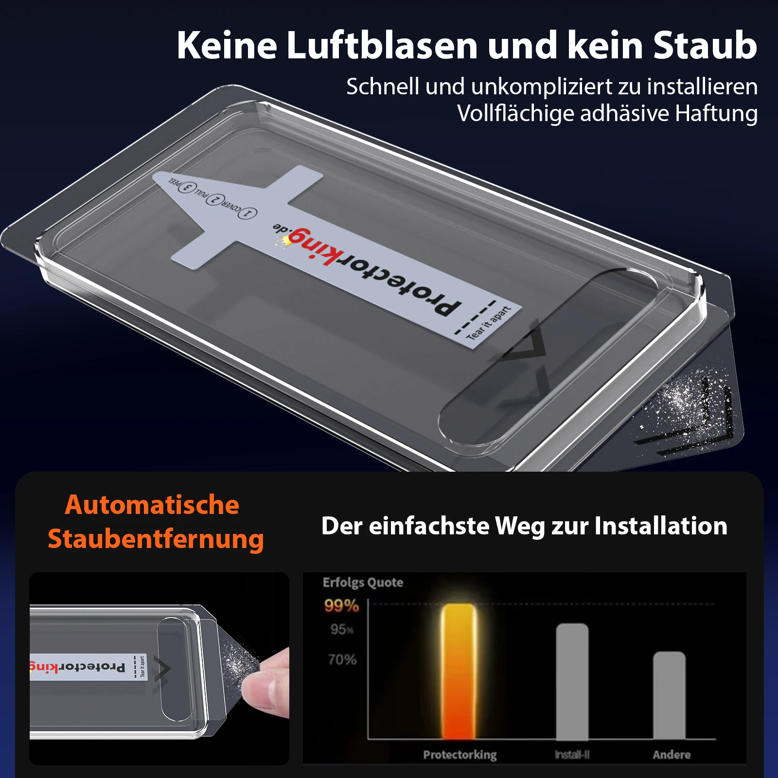 Eine transparente Displayschutzfolie mit Text, Verpackung und Erfolgsquotengrafik. Enthält Staubentfernungsfunktion für einfache Installation.