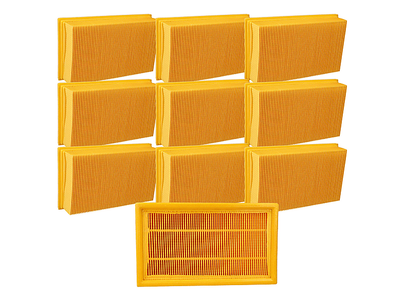 Flachfaltenfilter Wet & Dry Für Kärcher NT 14/1 & NT 22/1 – PES, Für Flüssigkeiten, Feinstaub & Grobschmutz