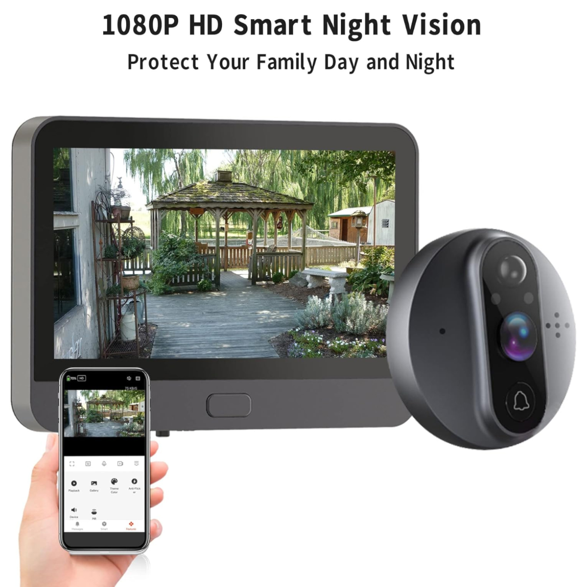 Türklingelsystem: Anzeige mit Gartenszene, Kamera und Telefon mit App-Oberfläche. Text: 1080P HD Smart Night Vision.