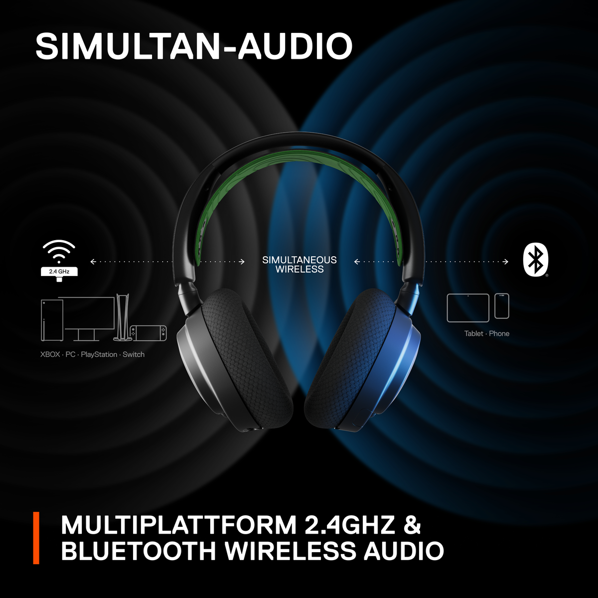 Kopfhörer mit 2,4 GHz und Bluetooth-Wireless-Audio. Unterstützt Xbox, PC, PlayStation, Switch, Tablets und Telefone.